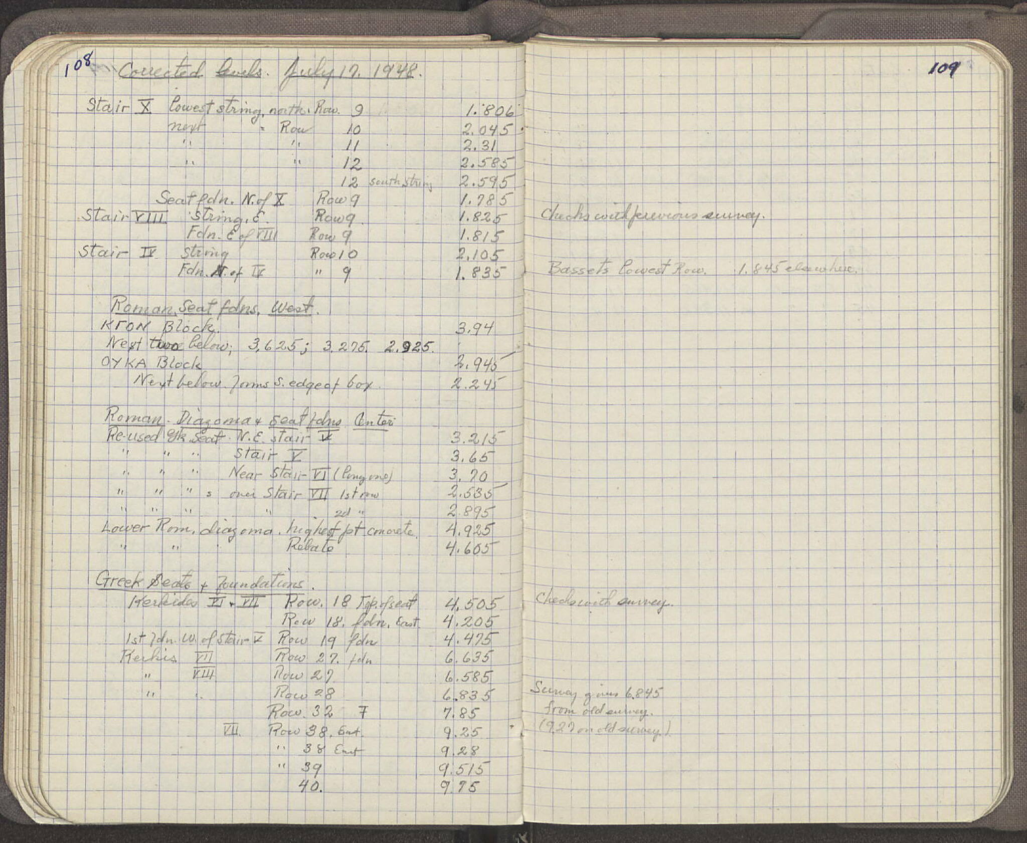 Notebook Spread
