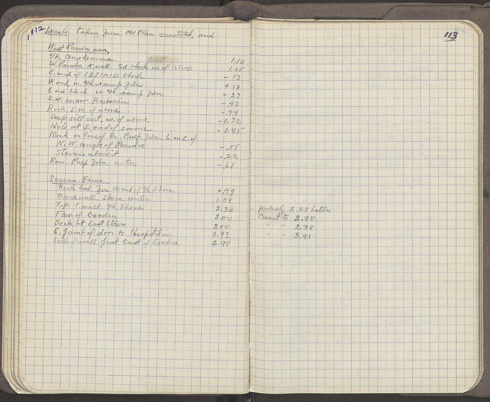 Notebook Spread