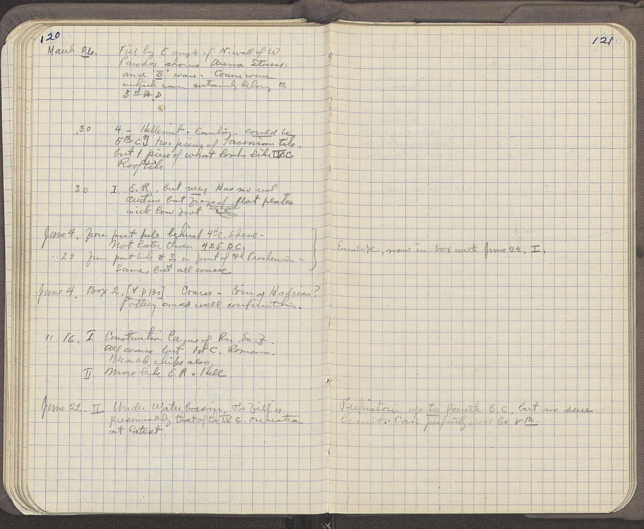 Notebook Spread