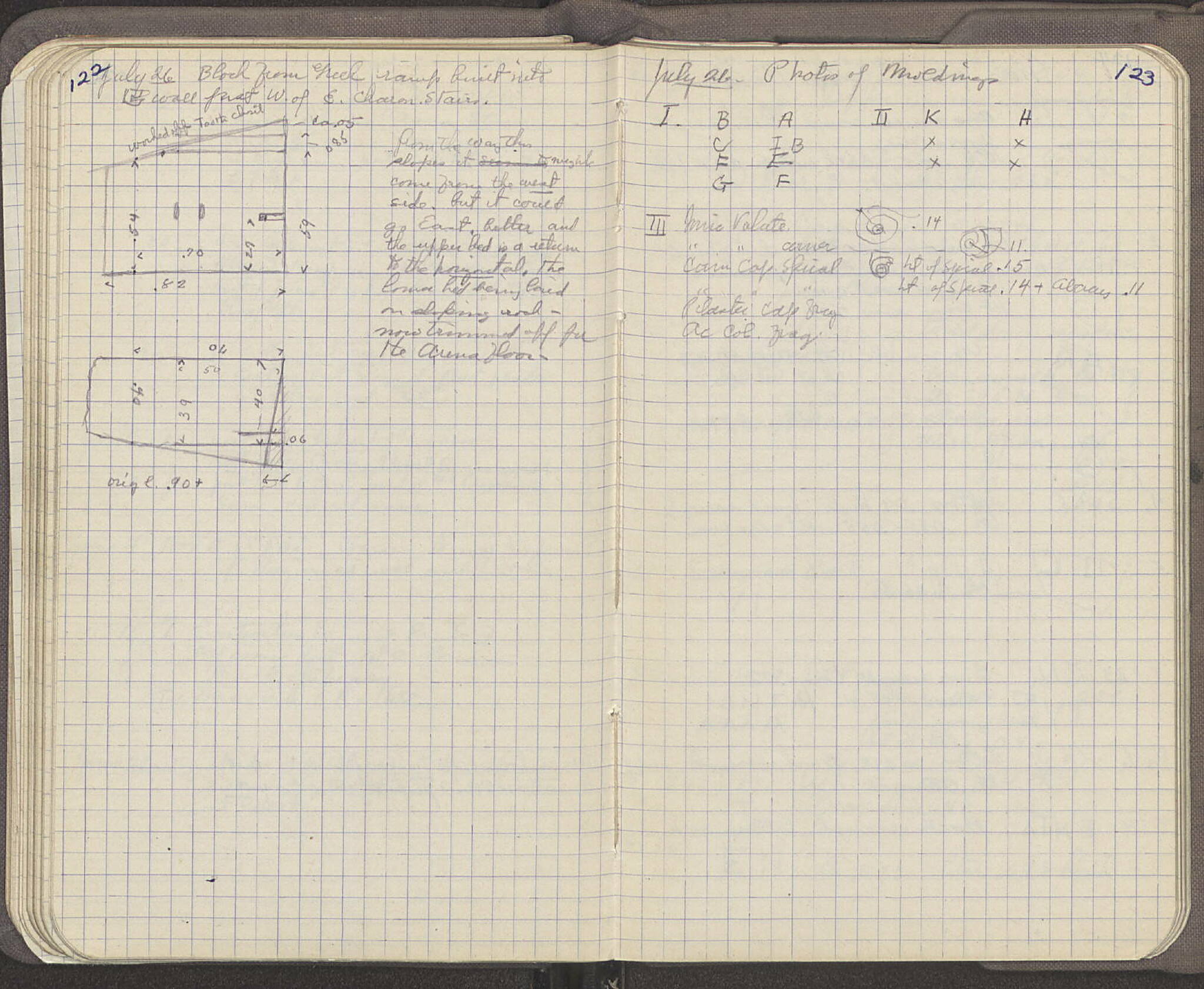 Notebook Spread