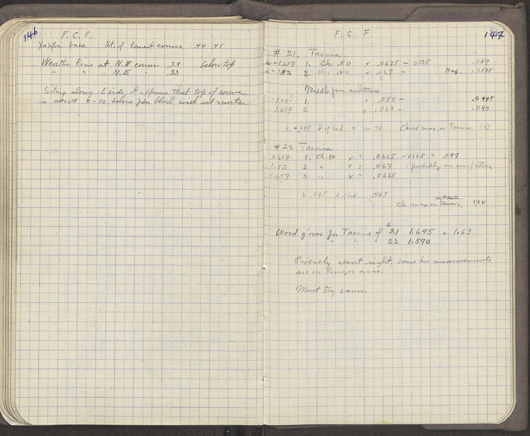 Notebook Spread