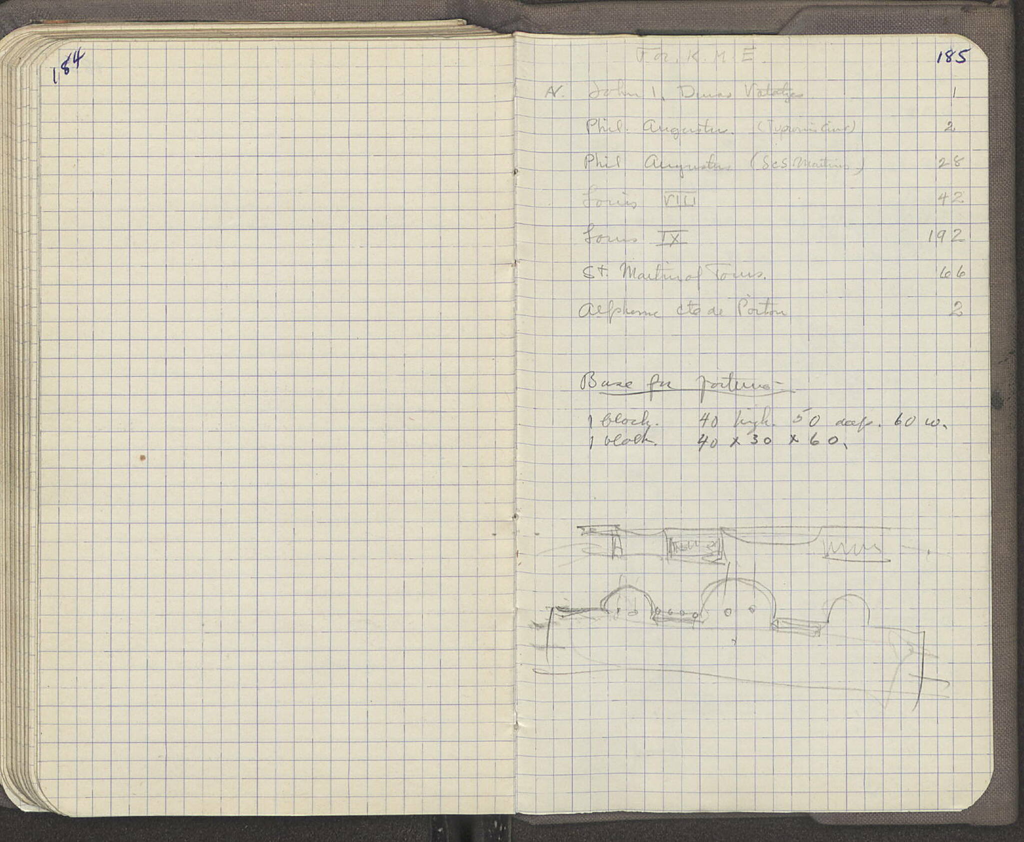 Notebook Spread