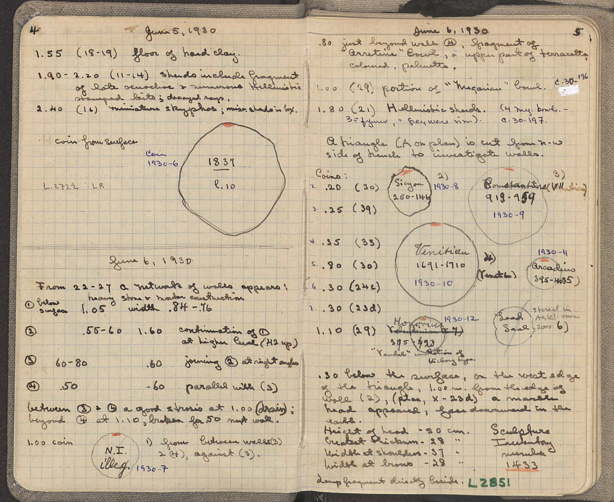 Notebook Spread
