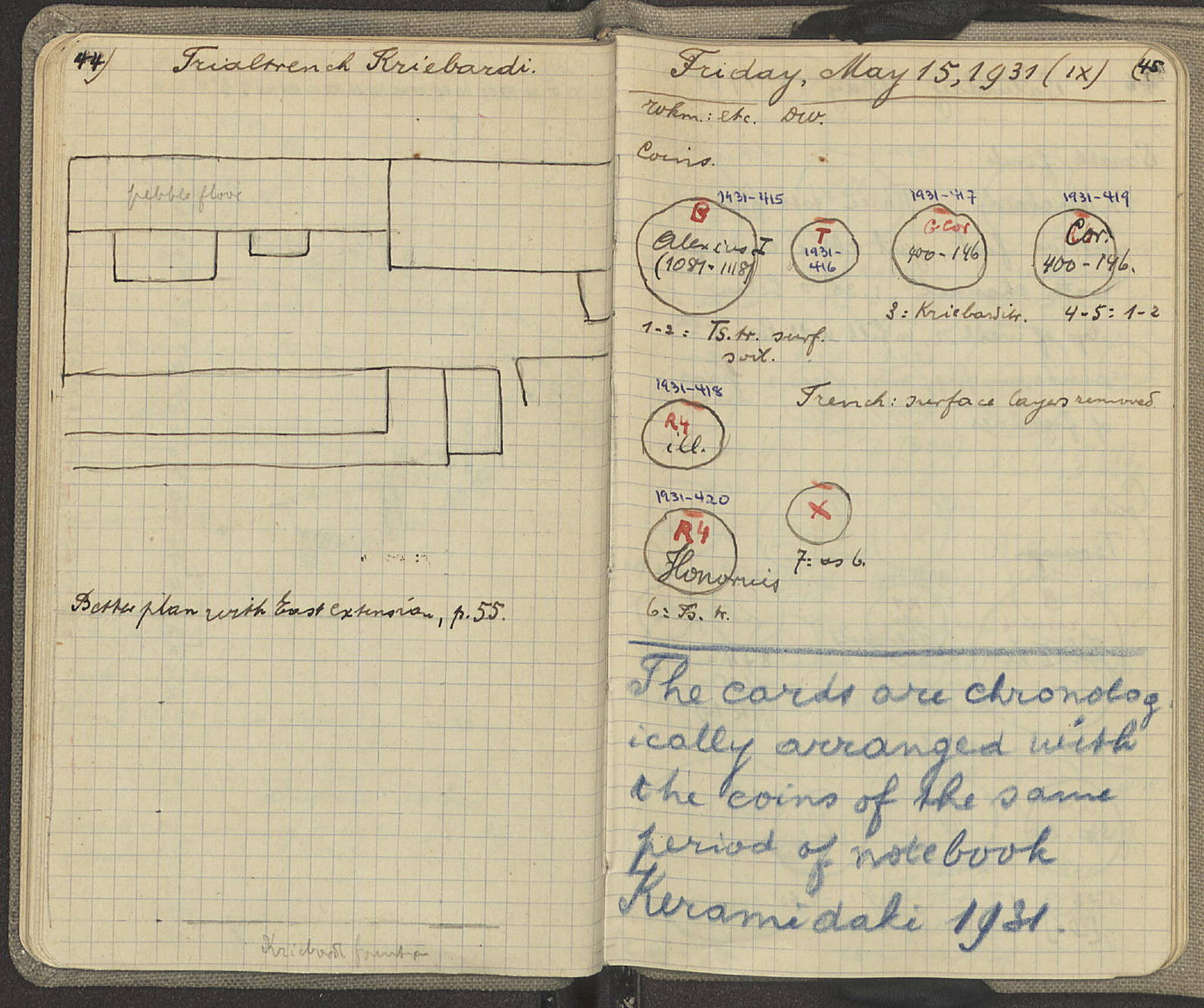 Notebook Spread