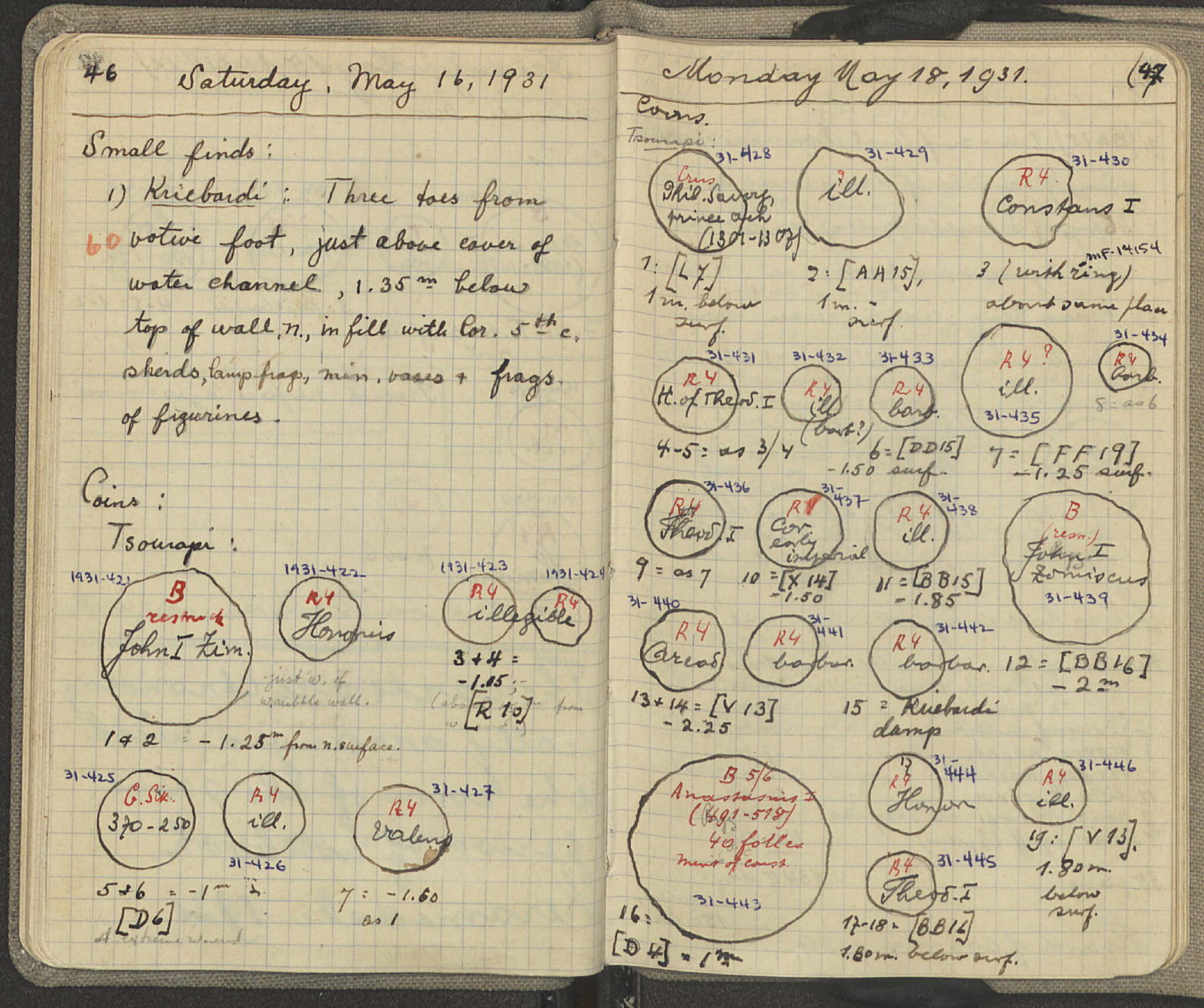 Notebook Spread