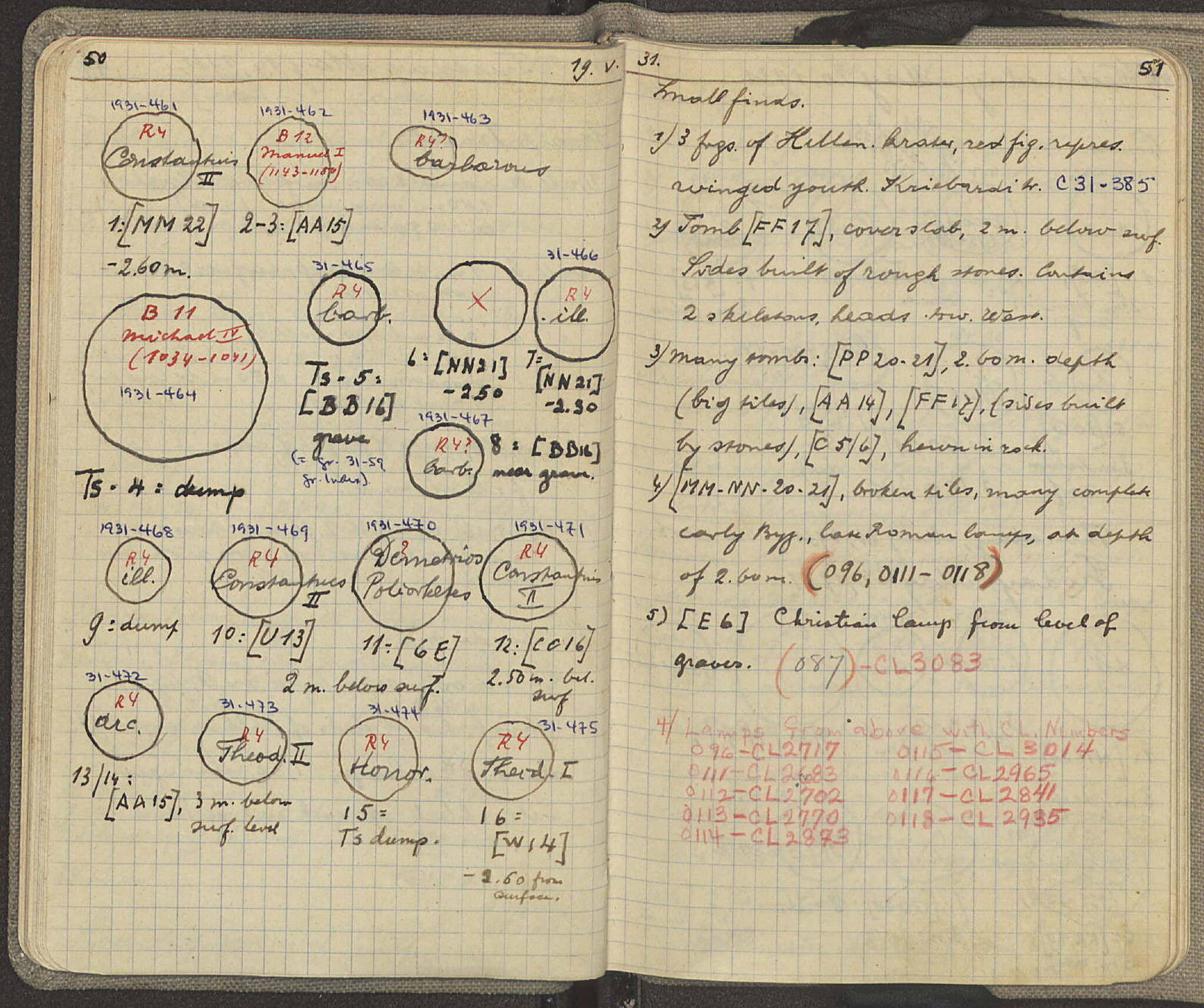 Notebook Spread