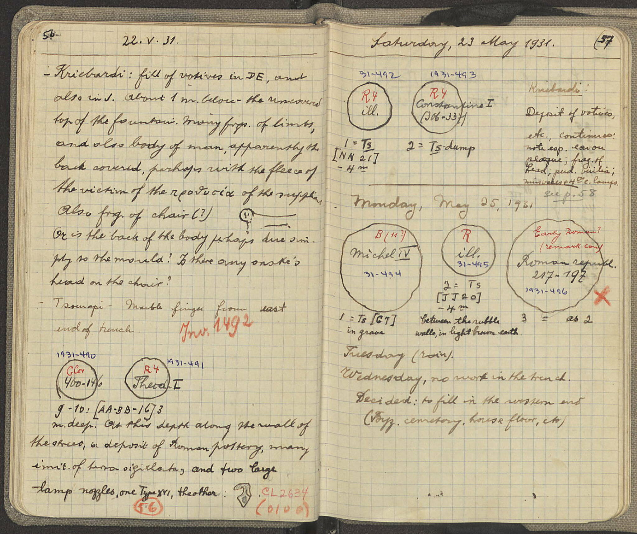 Notebook Spread