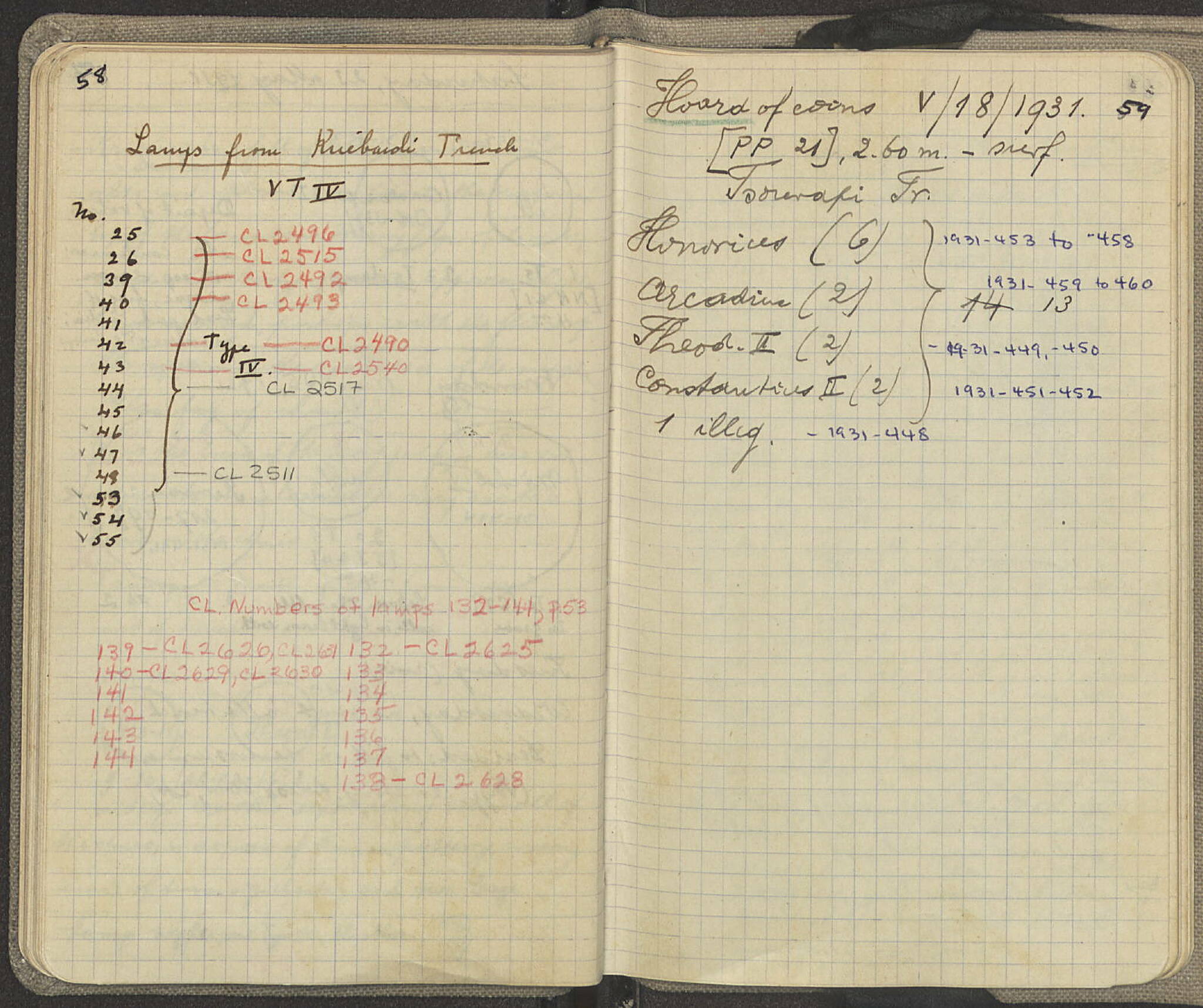 Notebook Spread