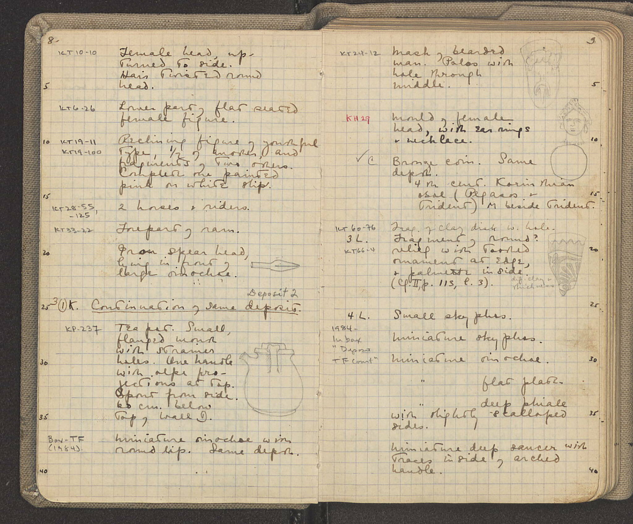 Notebook Spread