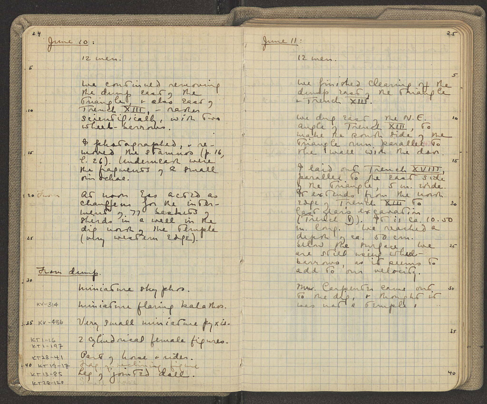 Notebook Spread
