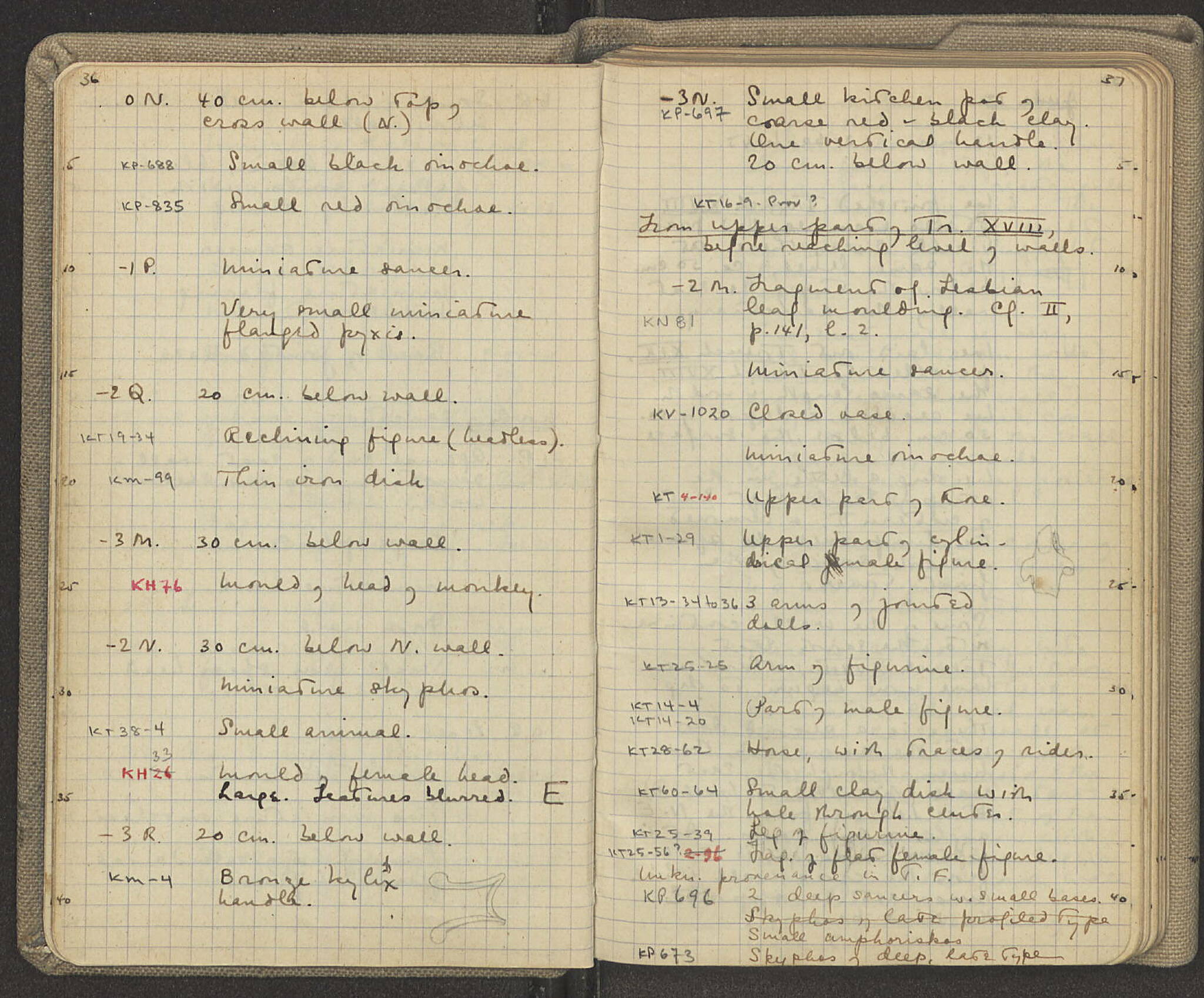 Notebook Spread
