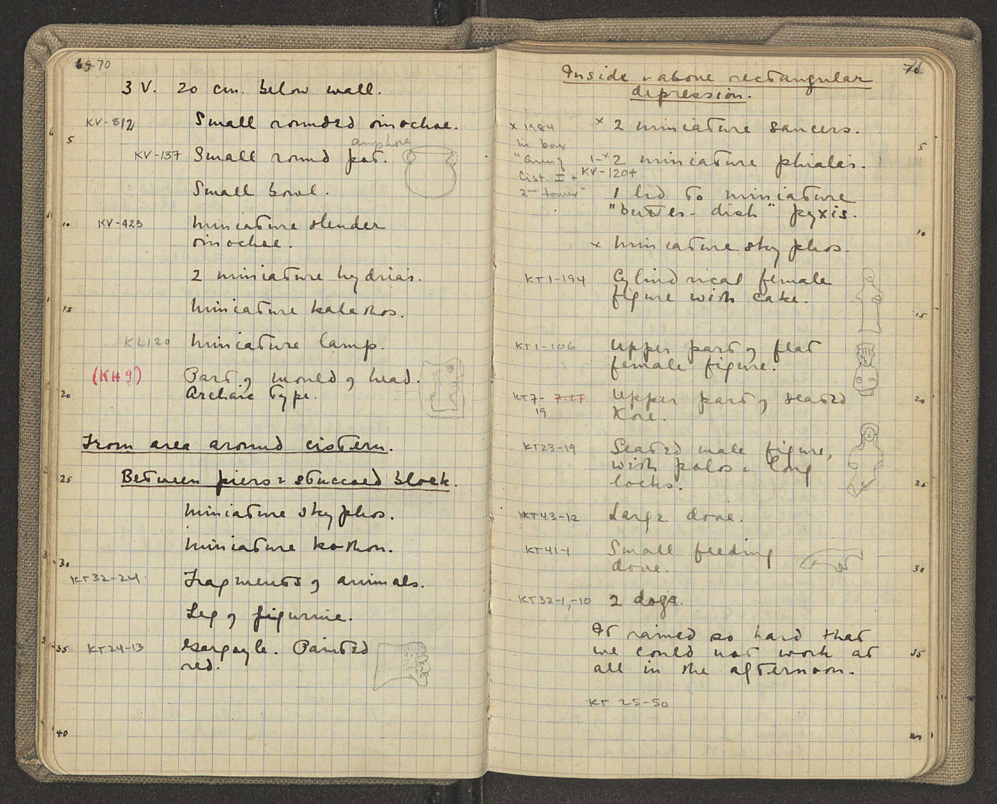 Notebook Spread