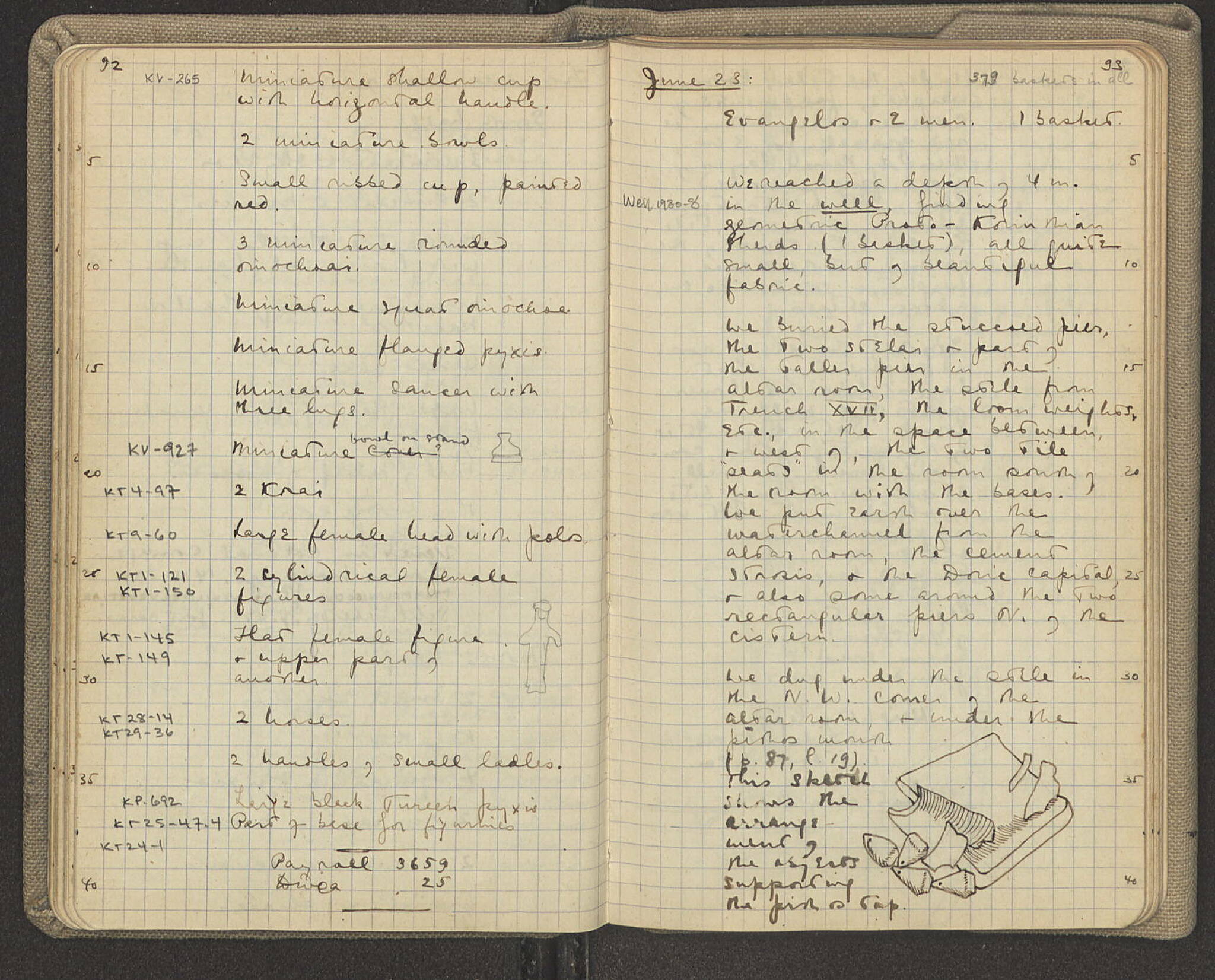 Notebook Spread