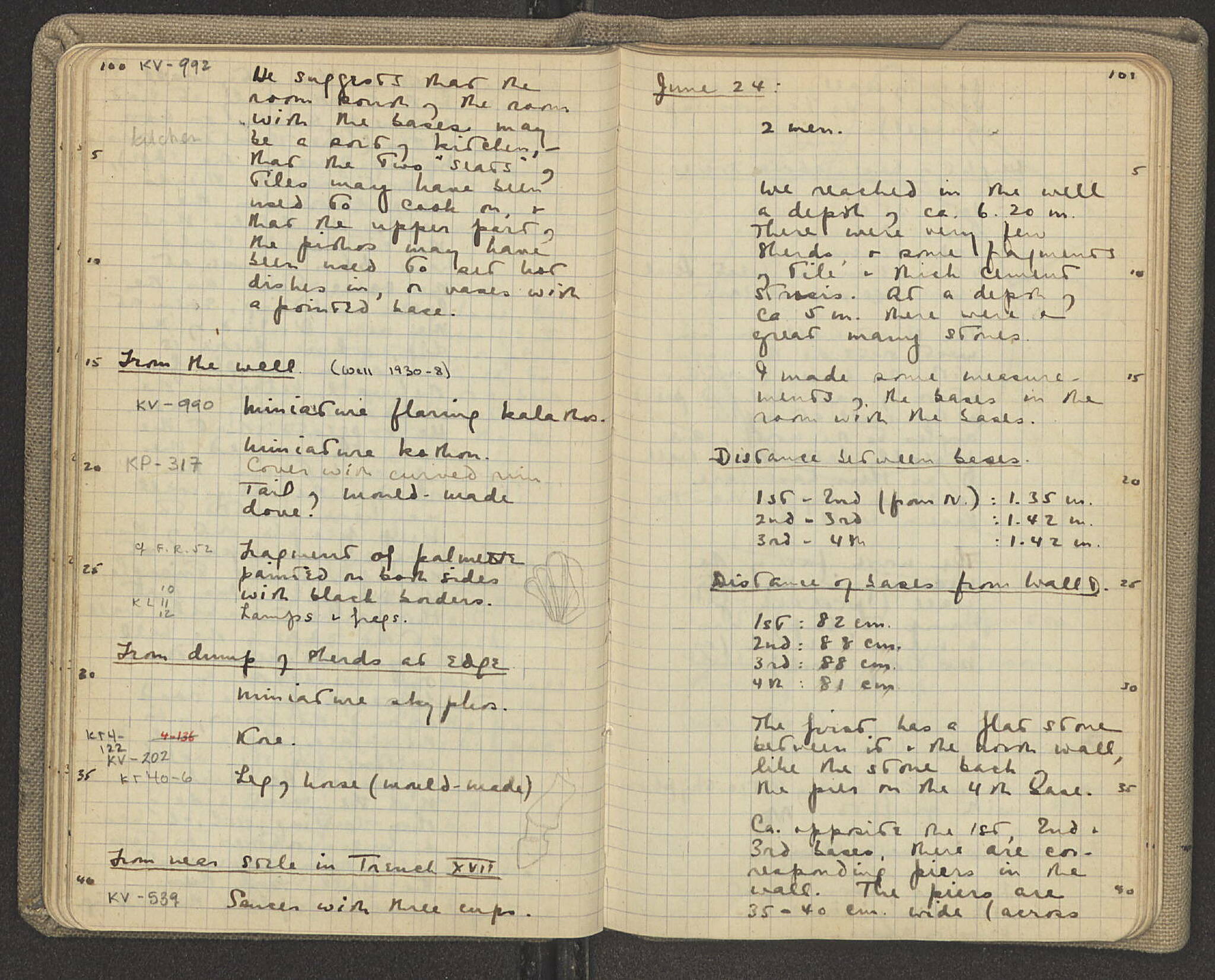 Notebook Spread
