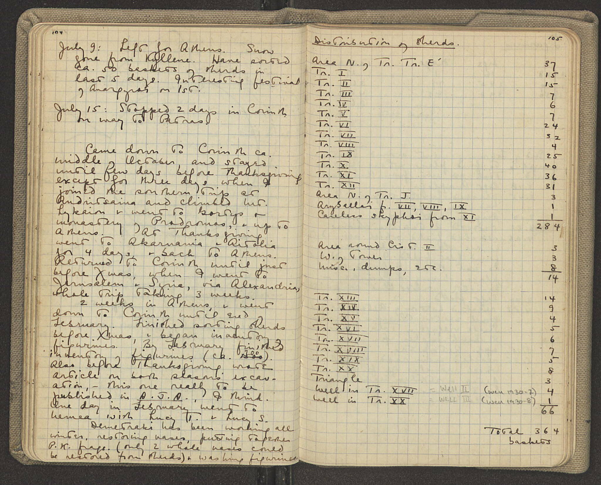 Notebook Spread