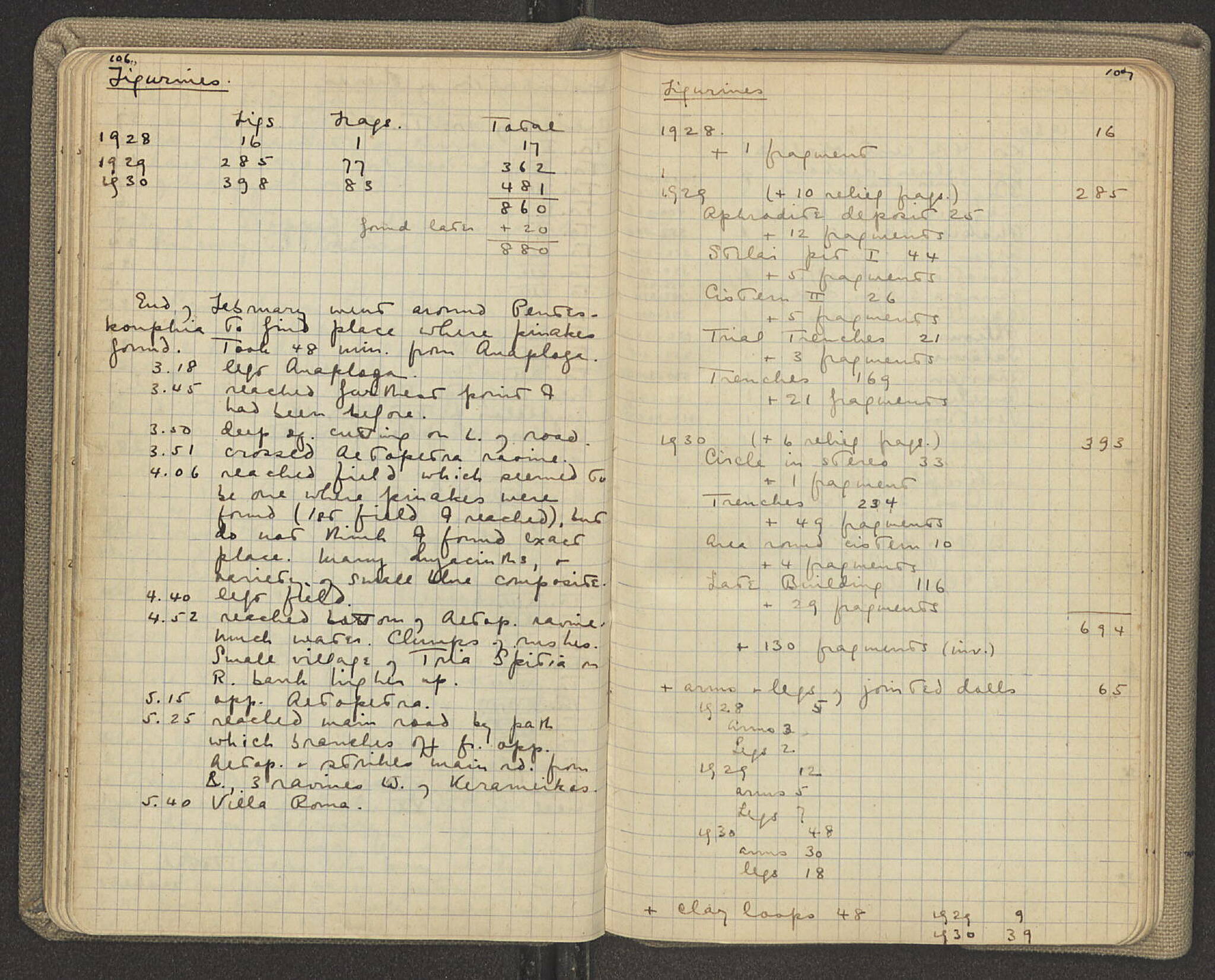 Notebook Spread