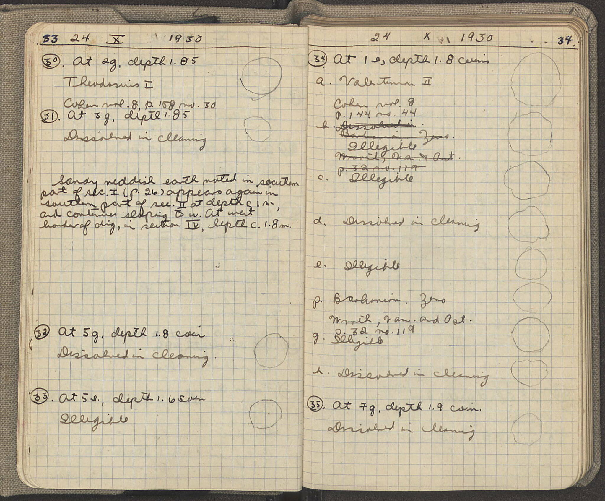 Notebook Spread