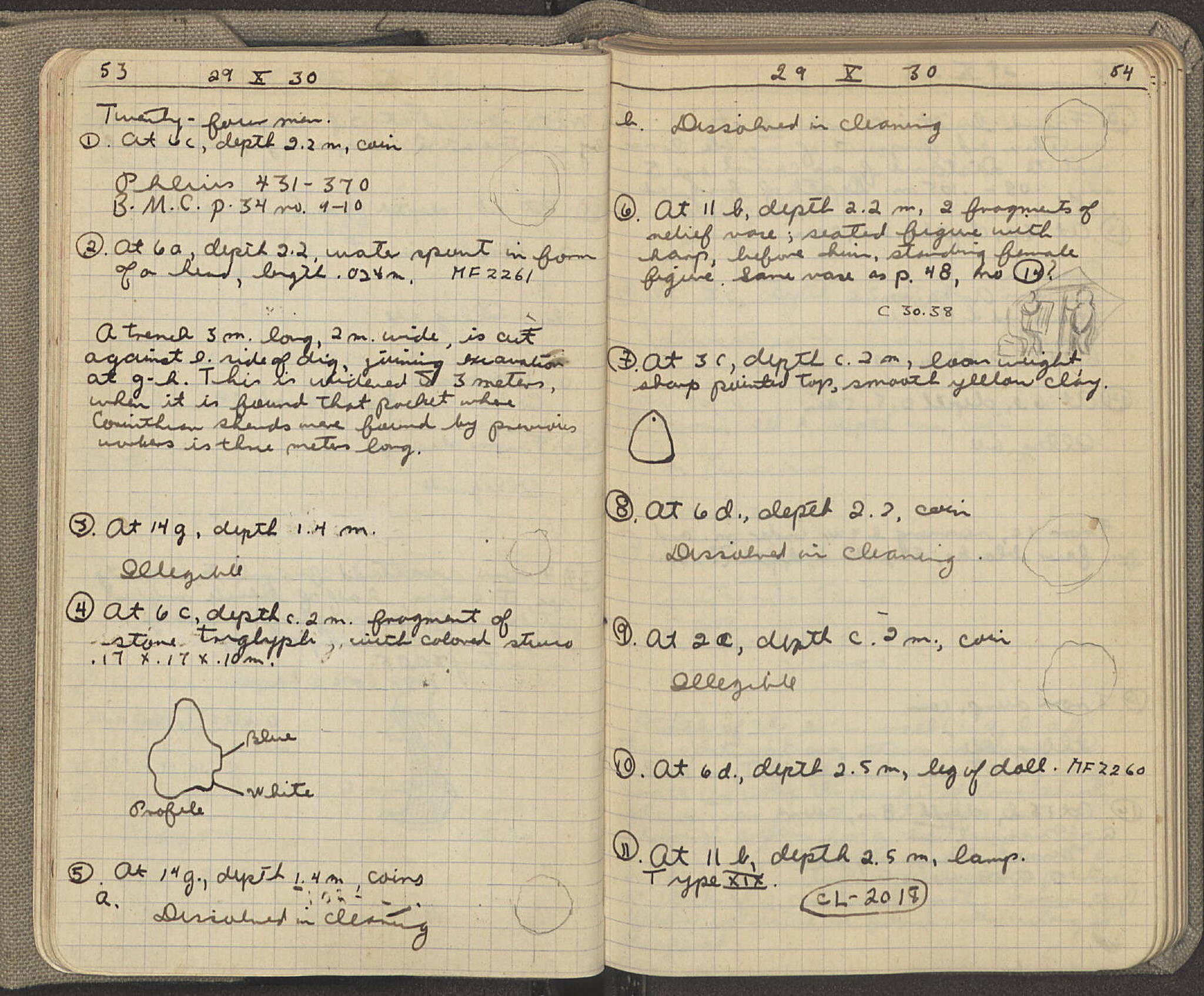 Notebook Spread