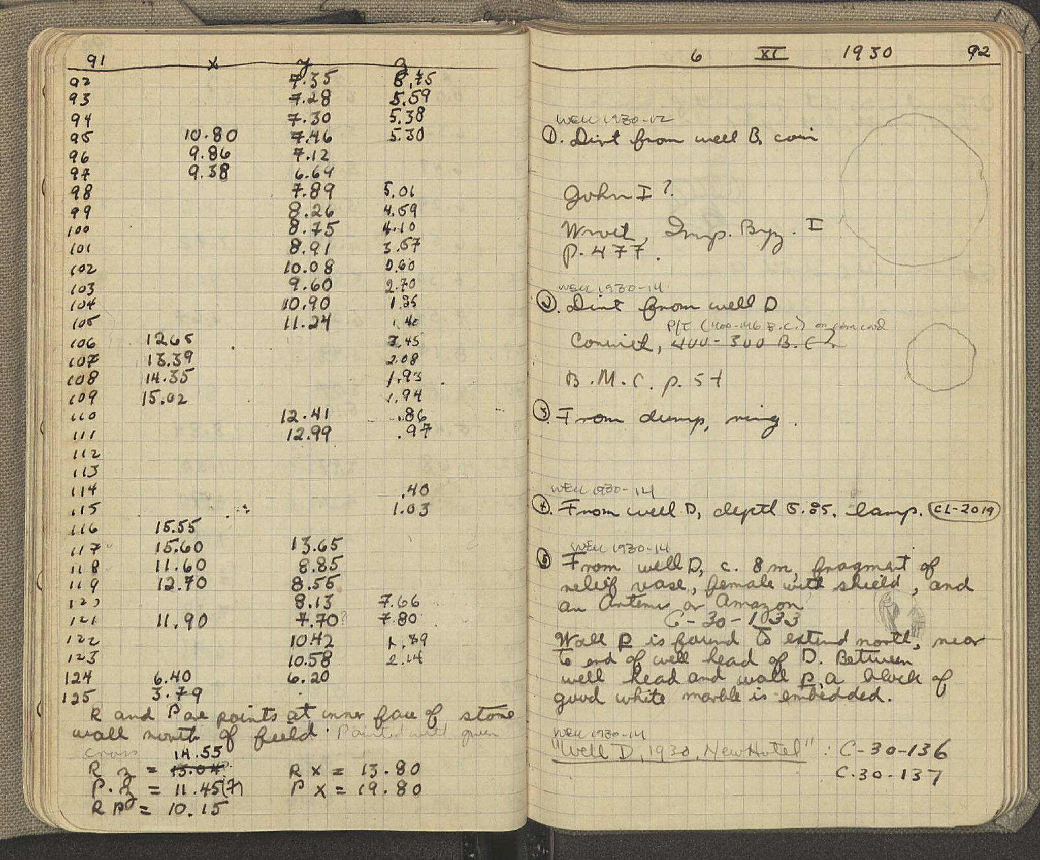 Notebook Spread
