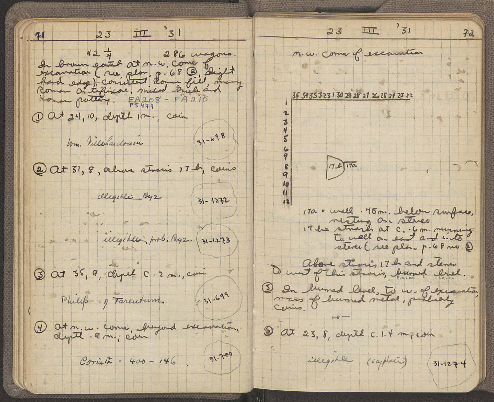 Notebook Spread