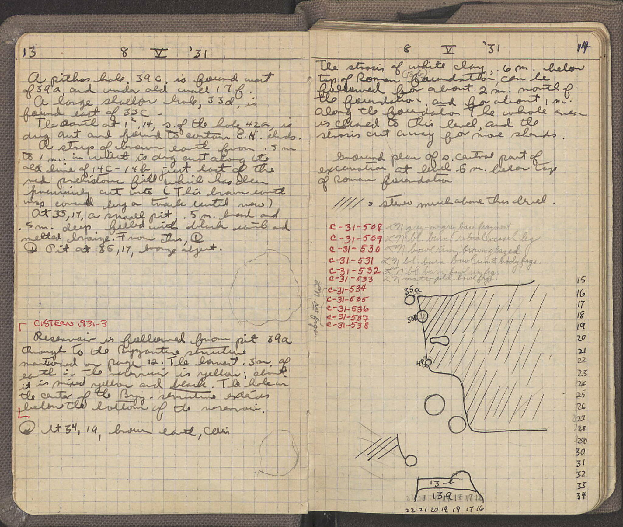 Notebook Spread