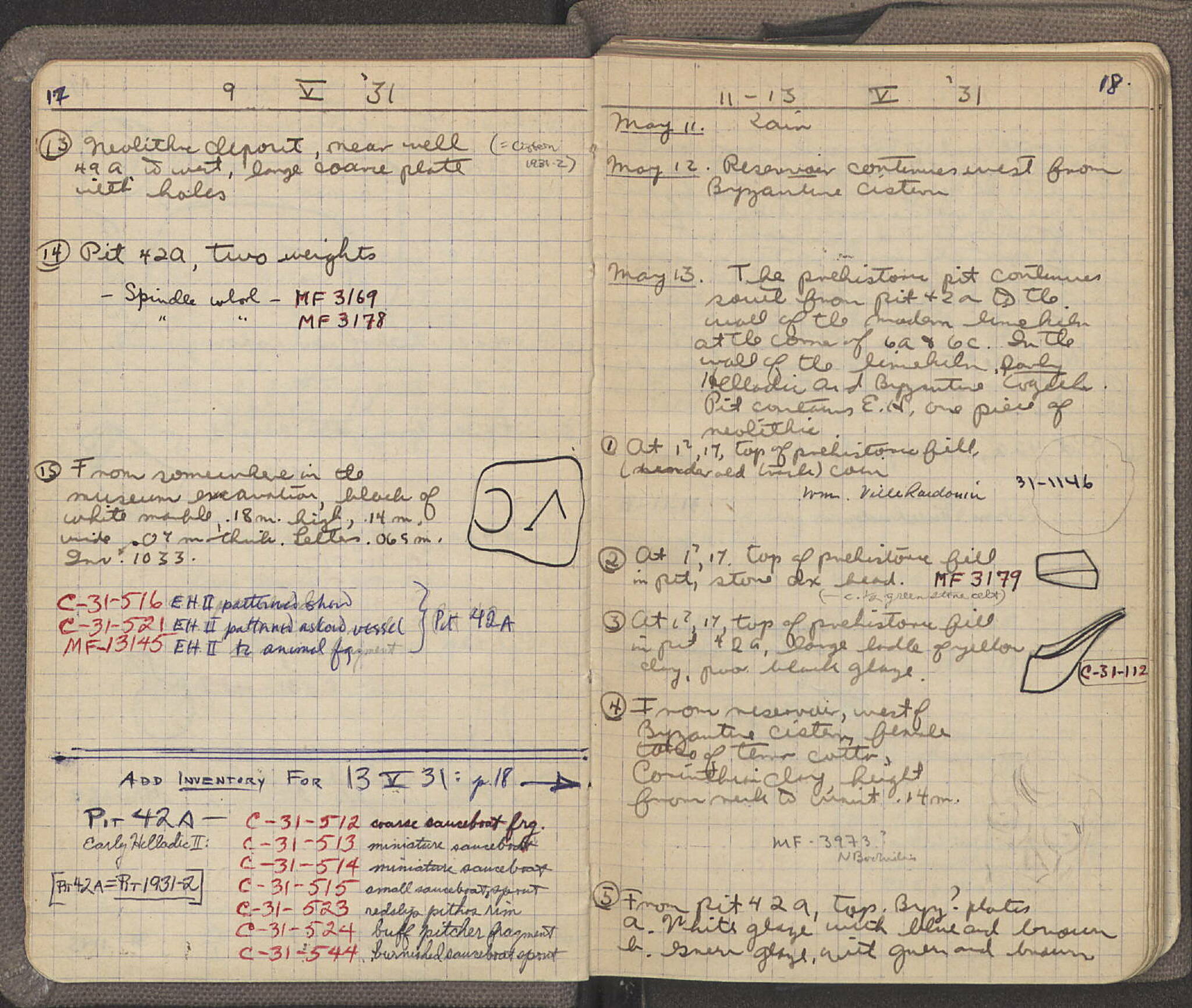 Notebook Spread