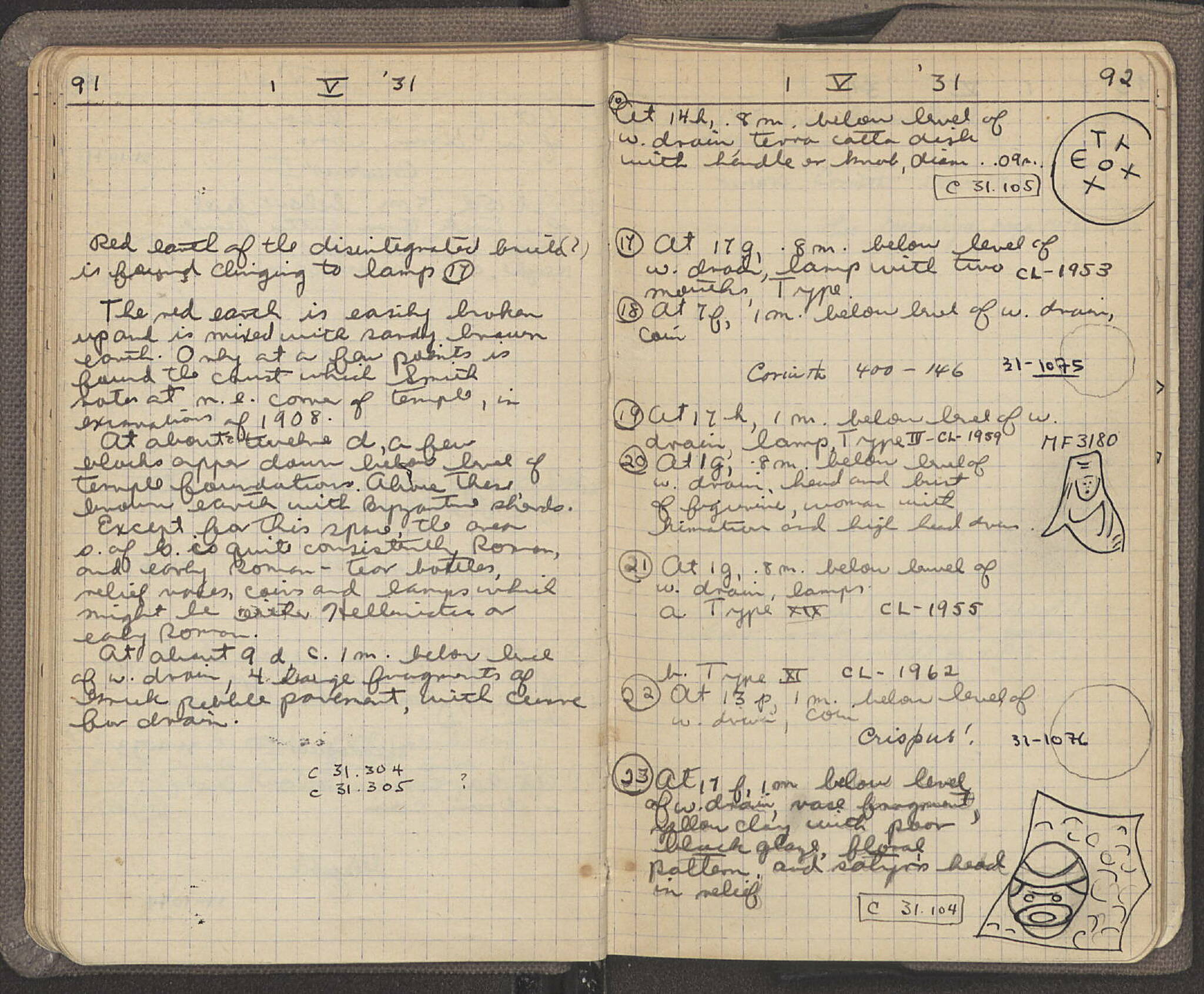 Notebook Spread