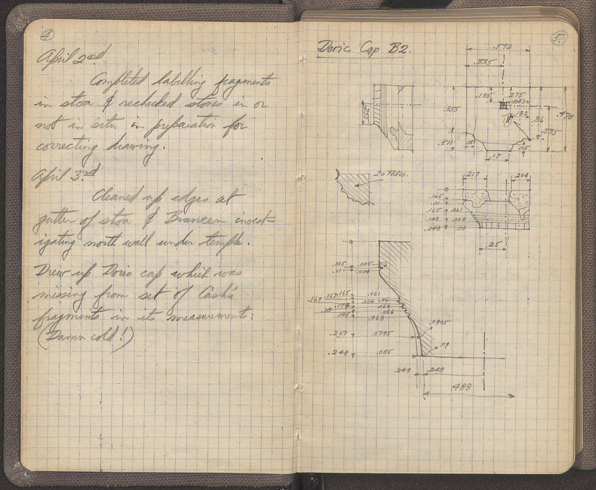 Notebook Spread