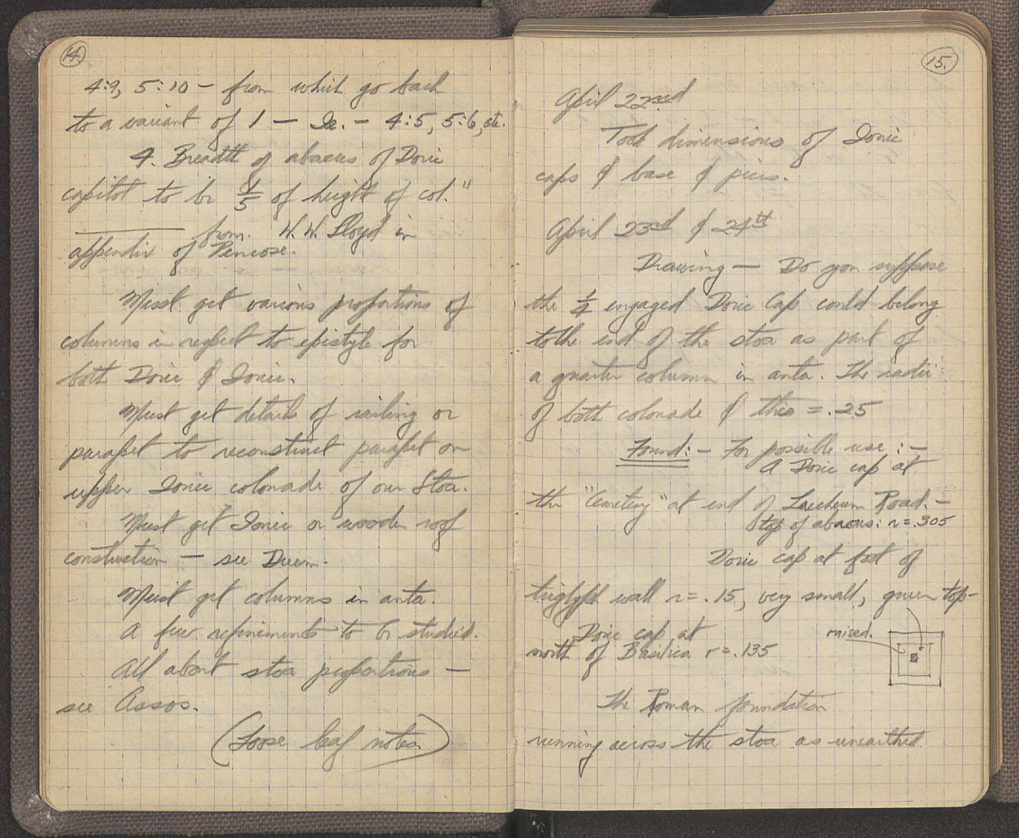 Notebook Spread