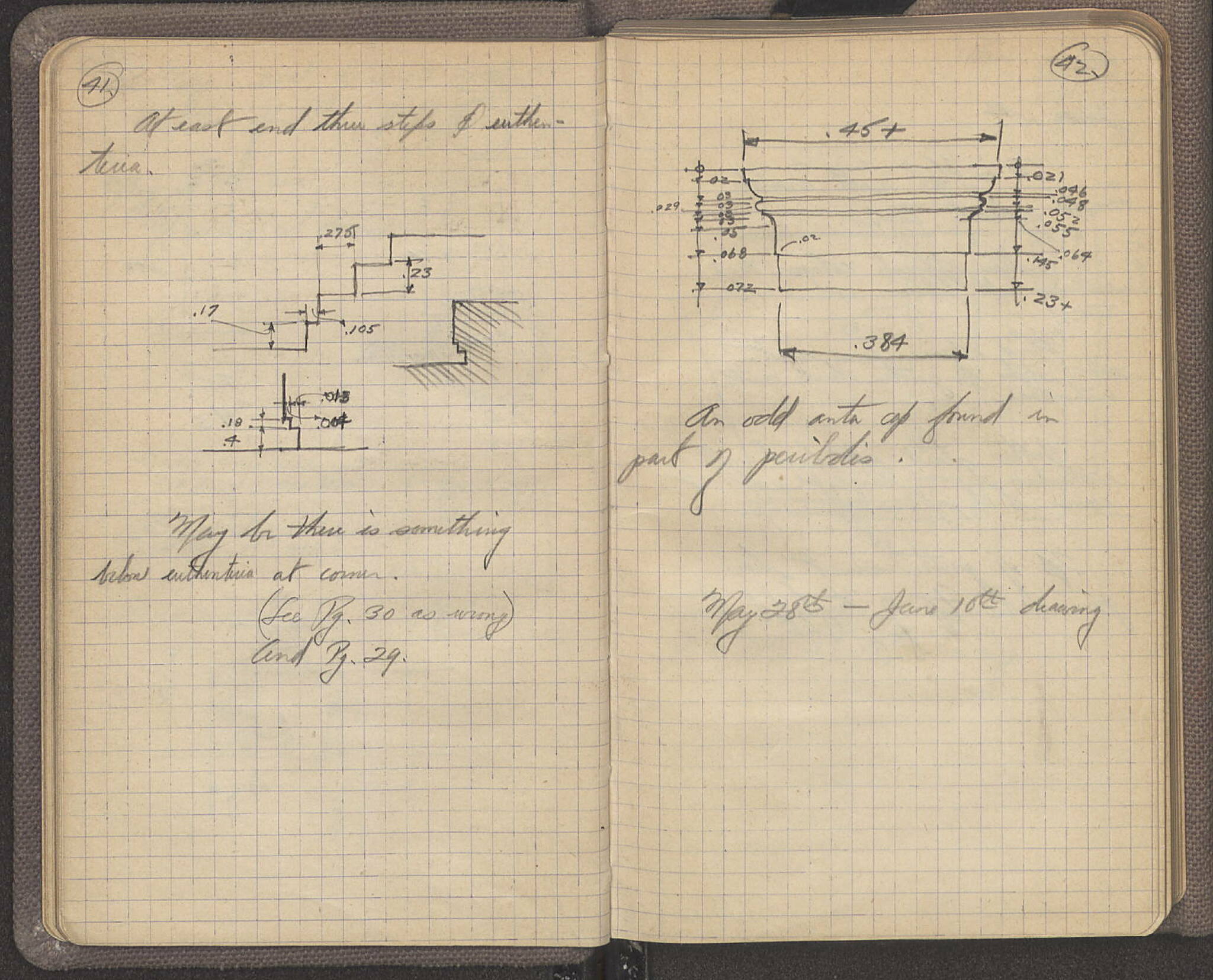 Notebook Spread