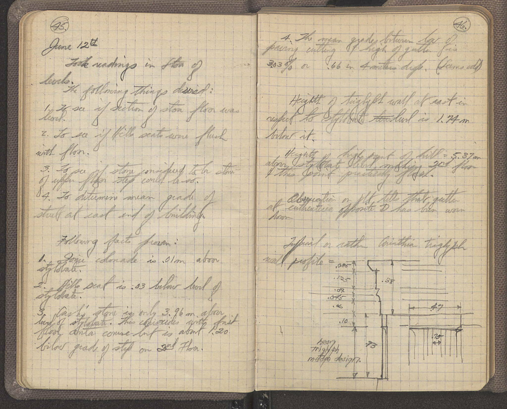 Notebook Spread
