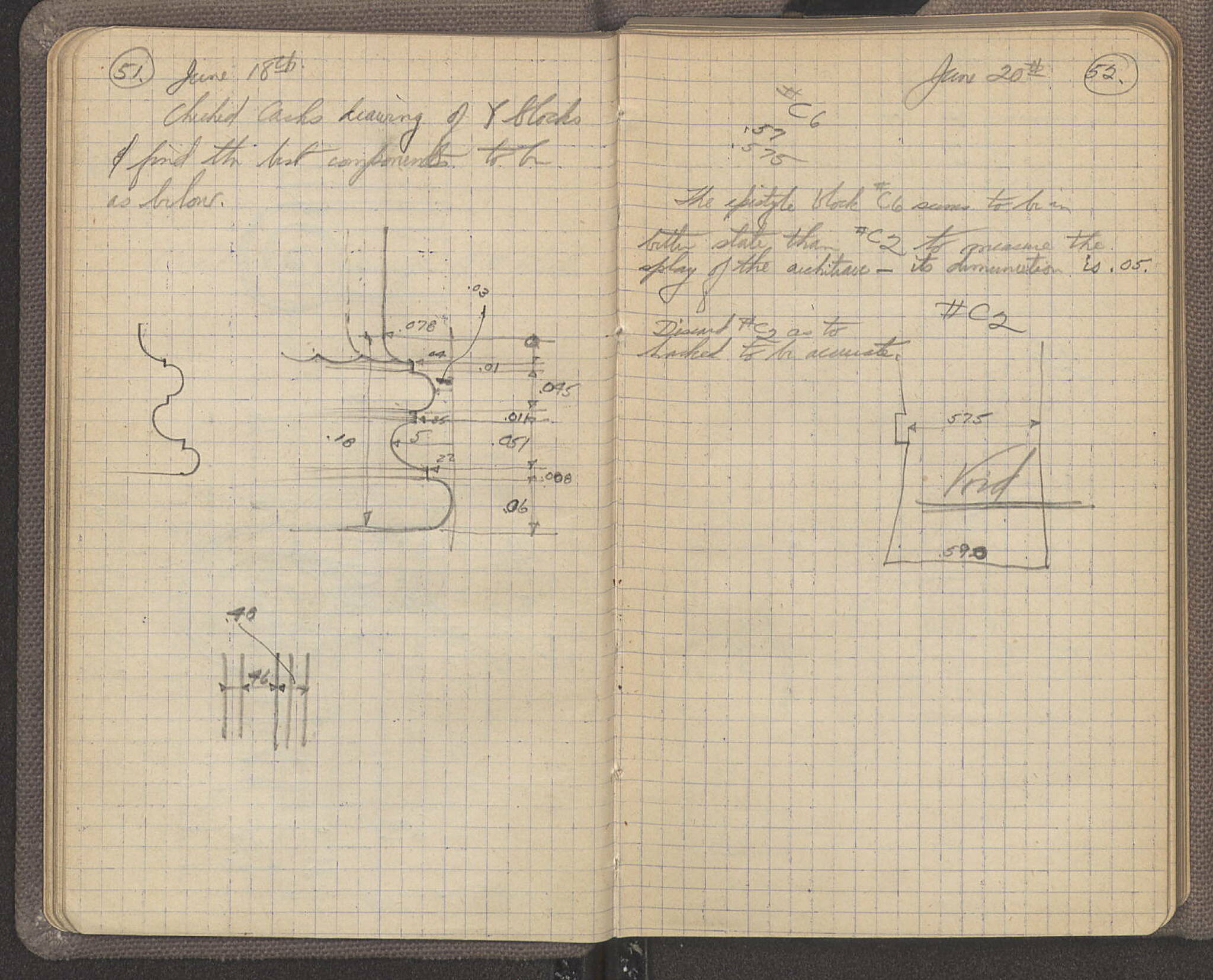 Notebook Spread