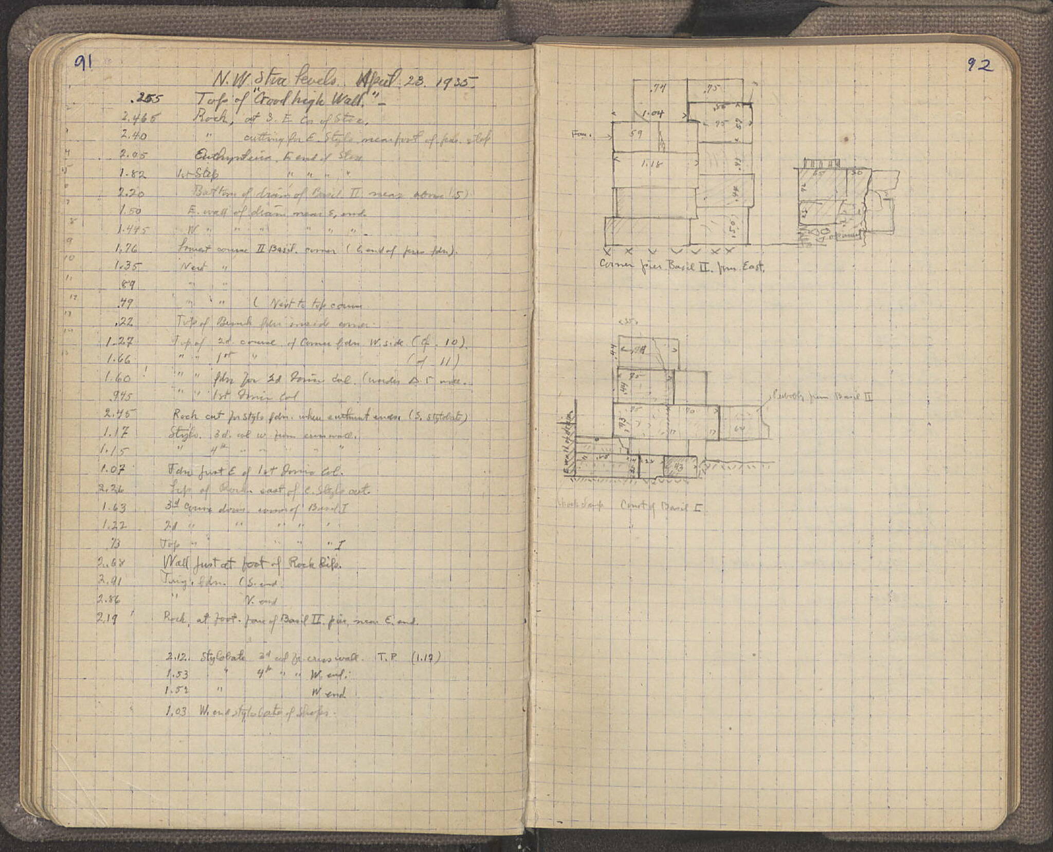 Notebook Spread