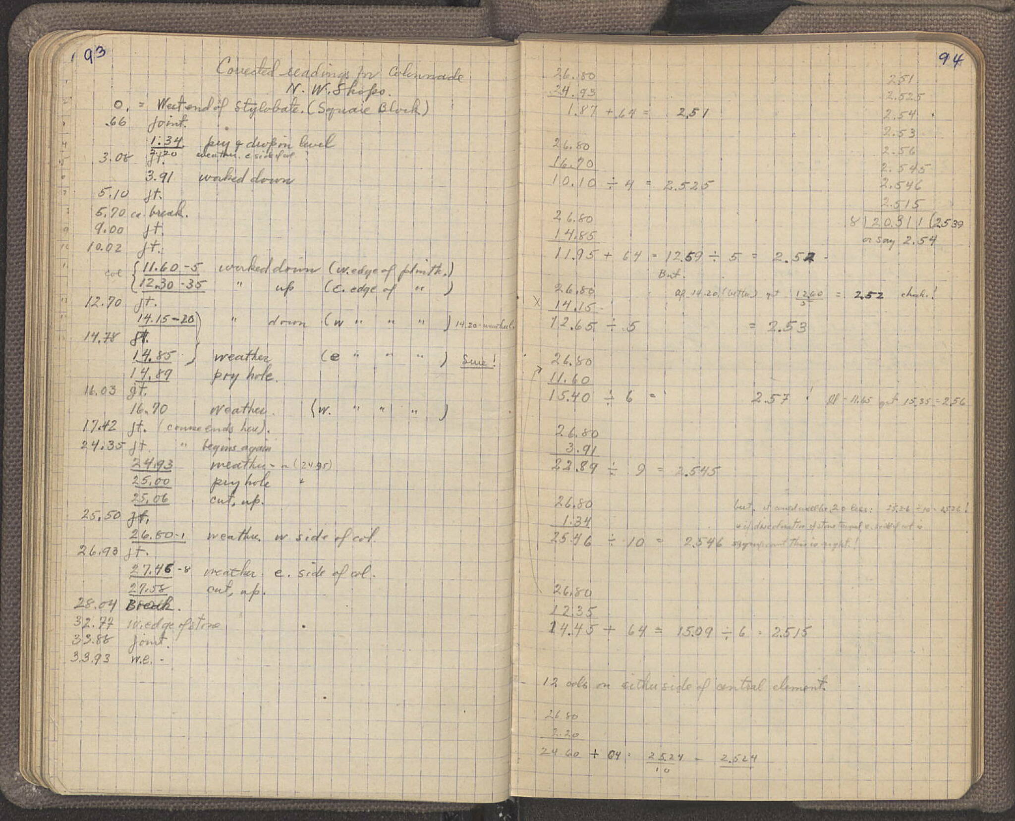 Notebook Spread