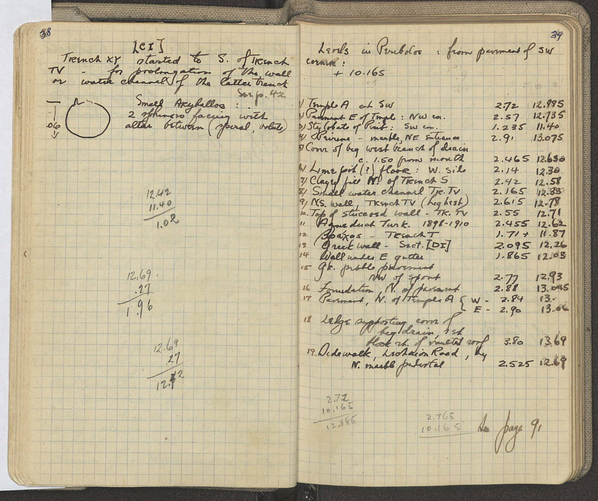 Notebook Spread