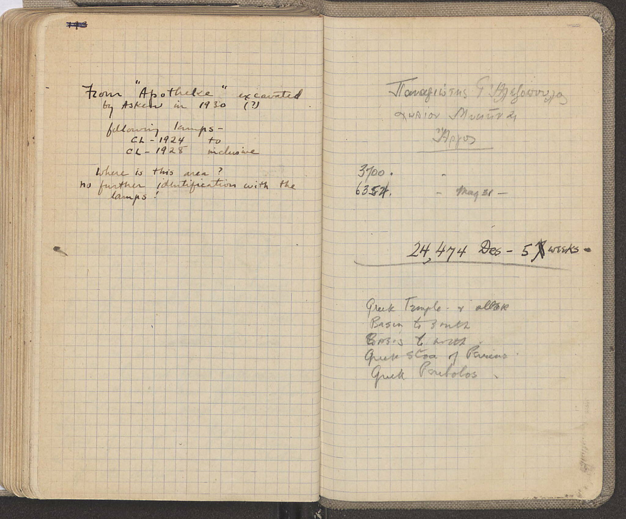 Notebook Spread