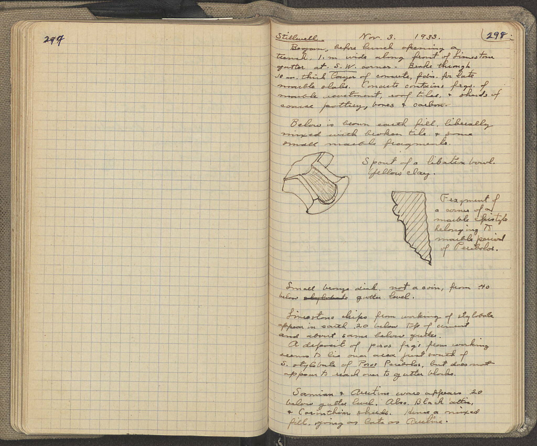 Notebook Spread