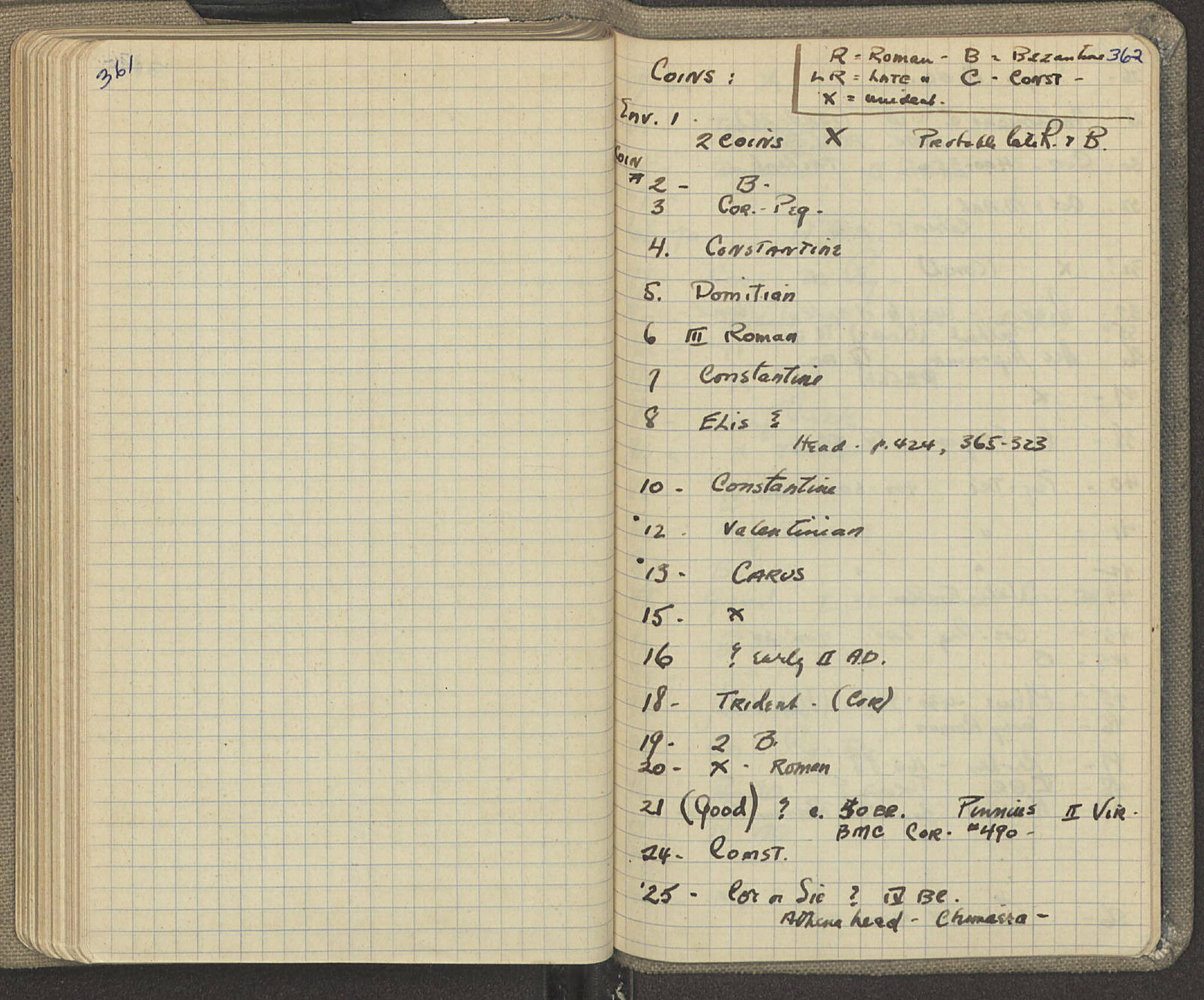 Notebook Spread