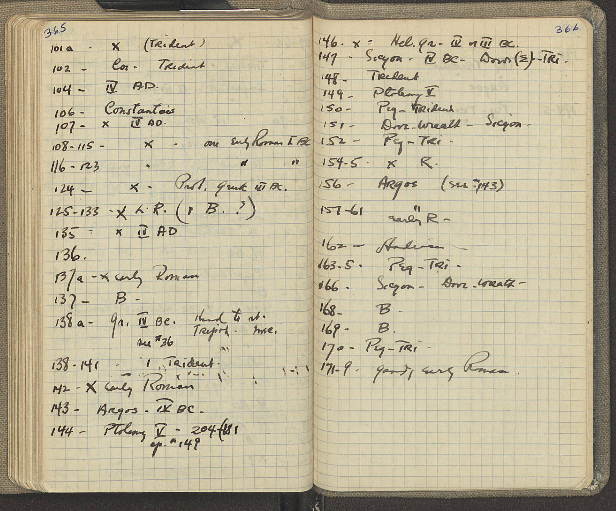 Notebook Spread