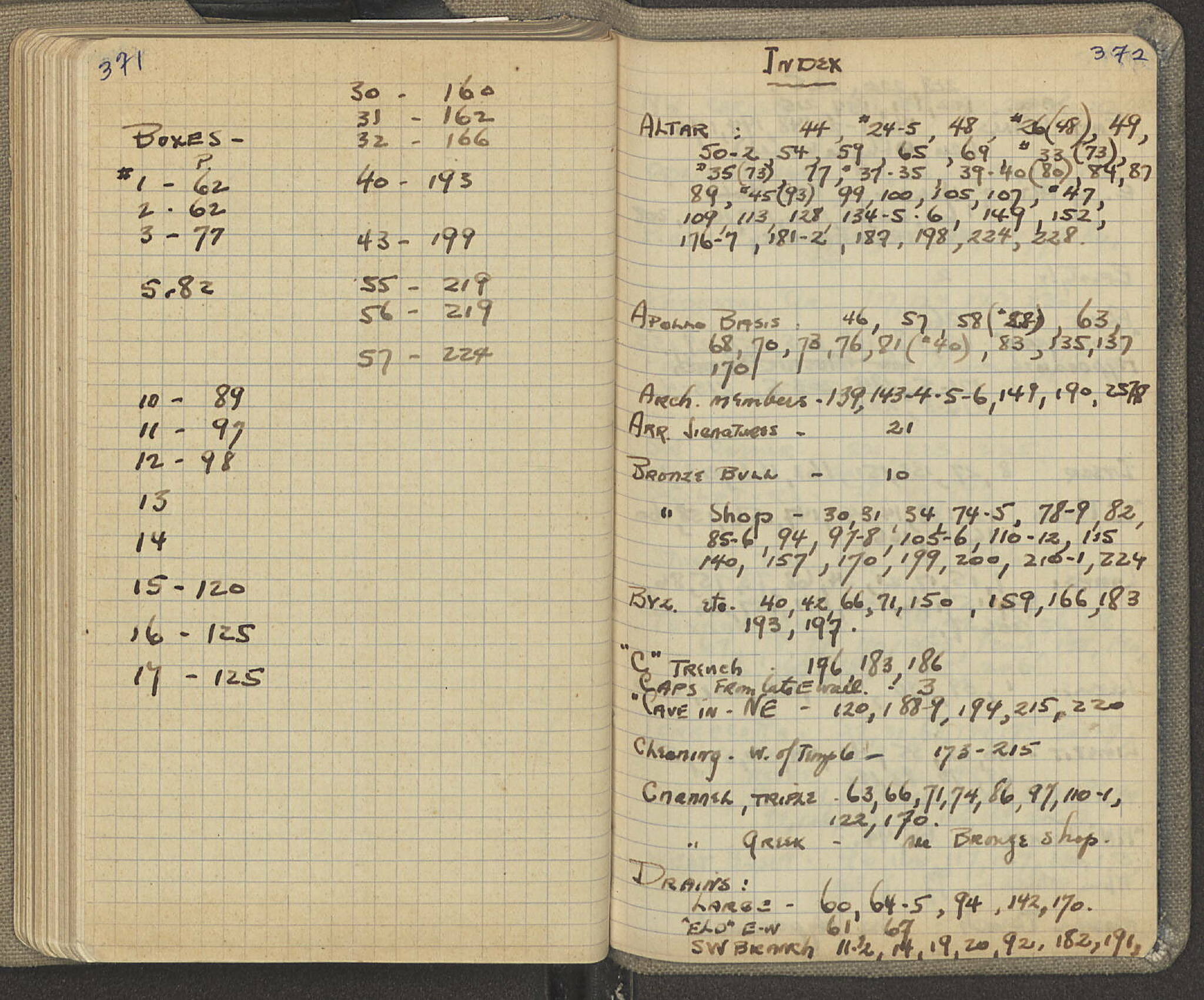 Notebook Spread