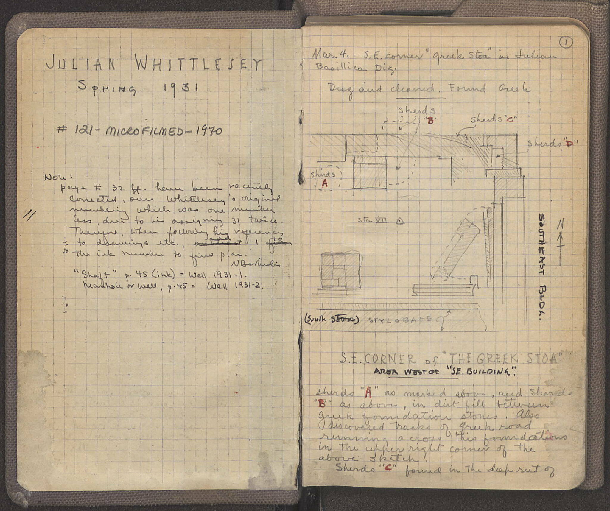 Notebook Spread