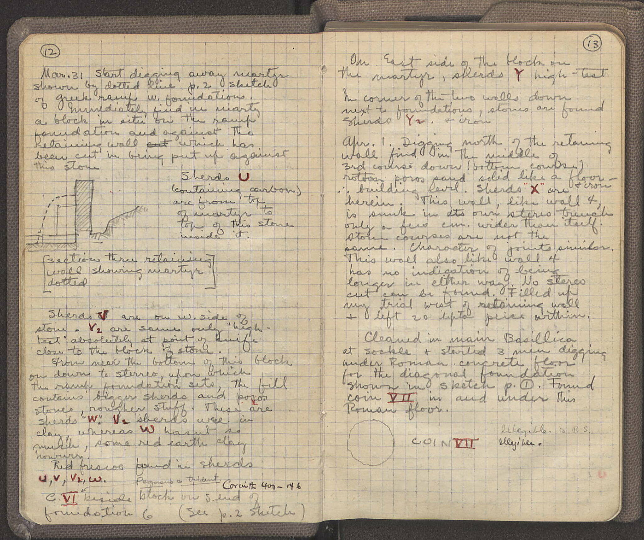 Notebook Spread