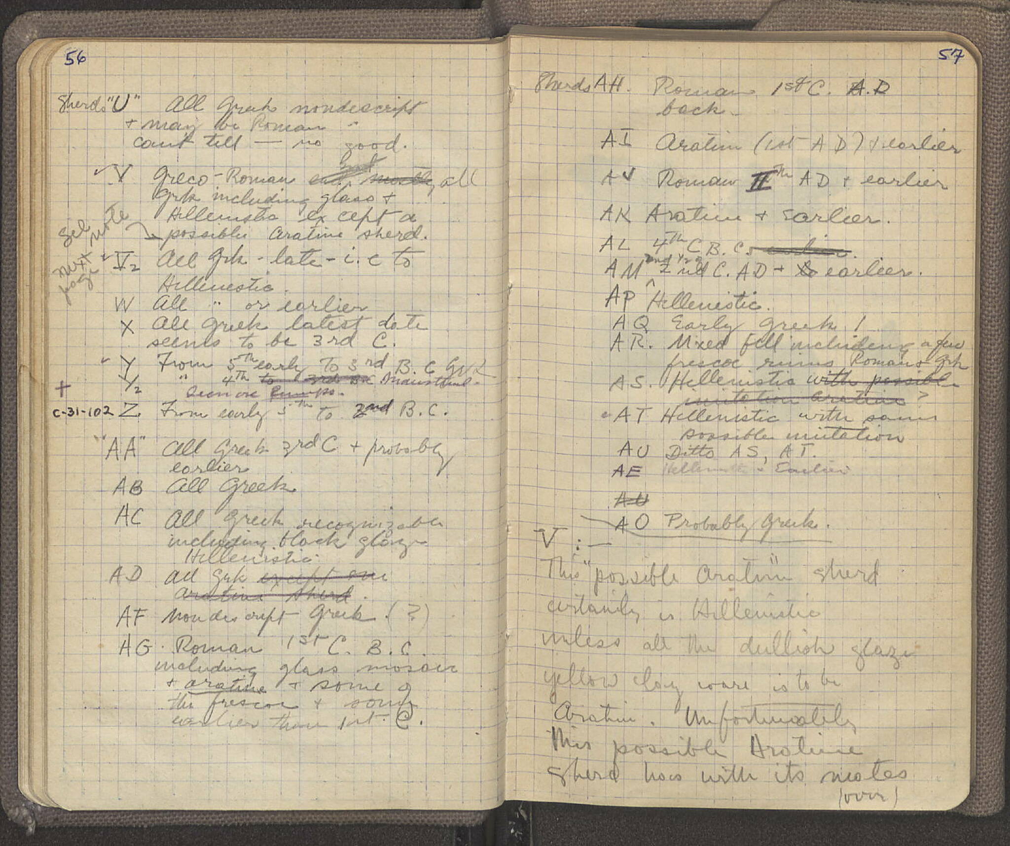 Notebook Spread