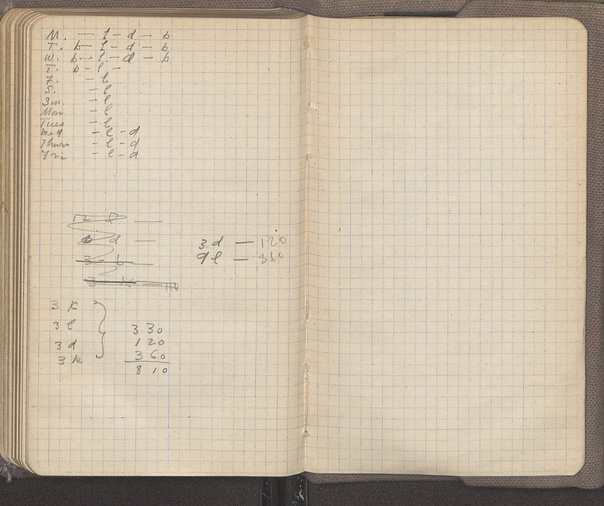 Notebook Spread