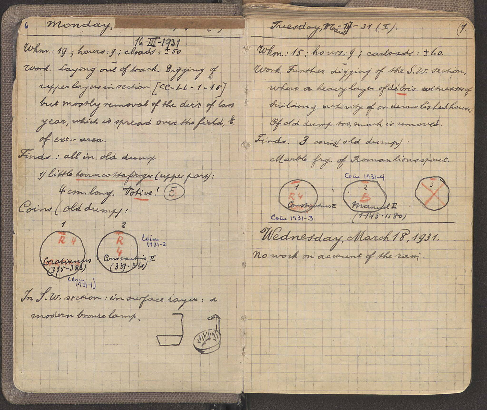 Notebook Spread