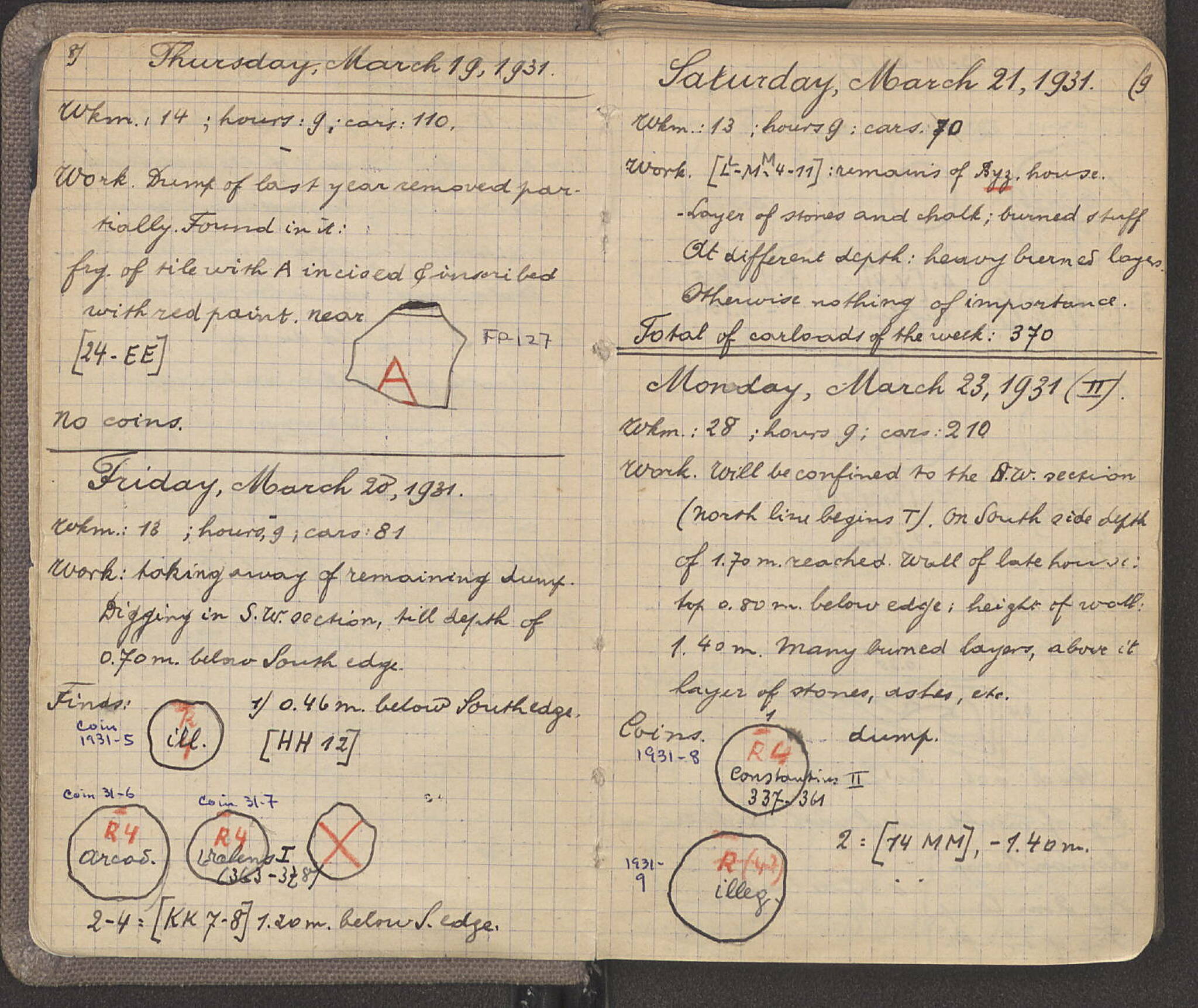 Notebook Spread