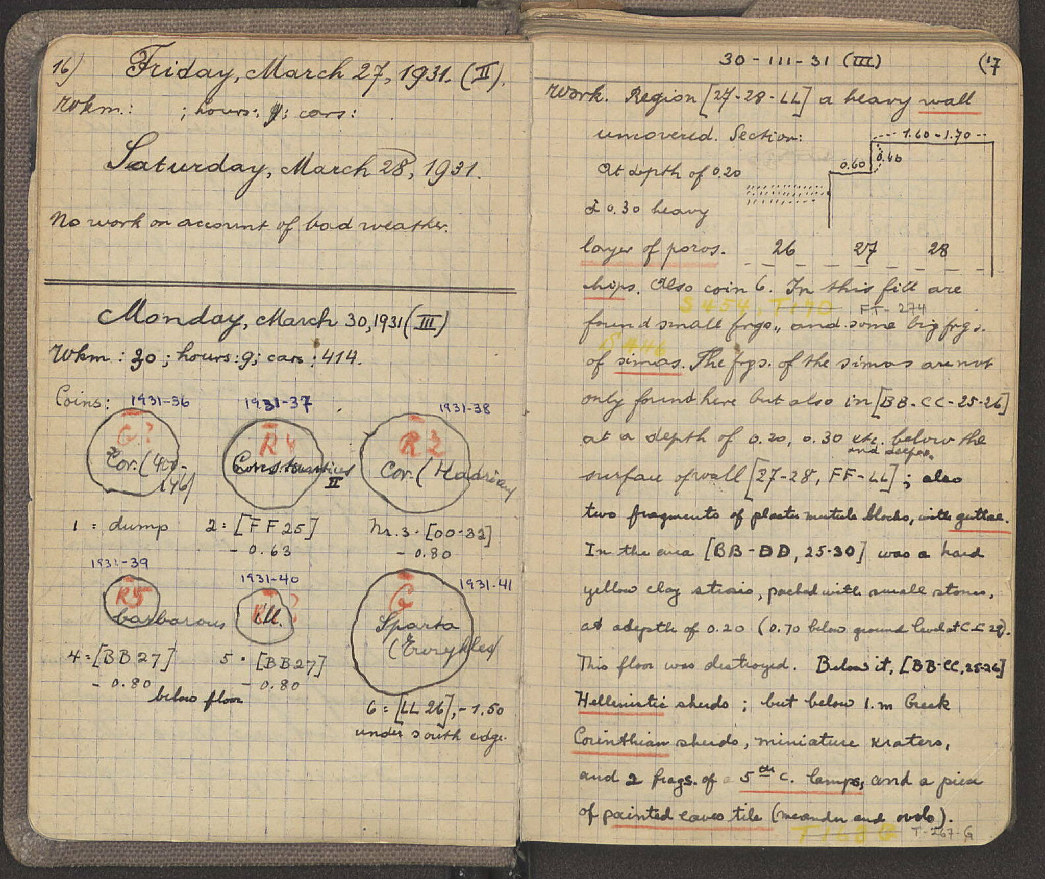 Notebook Spread