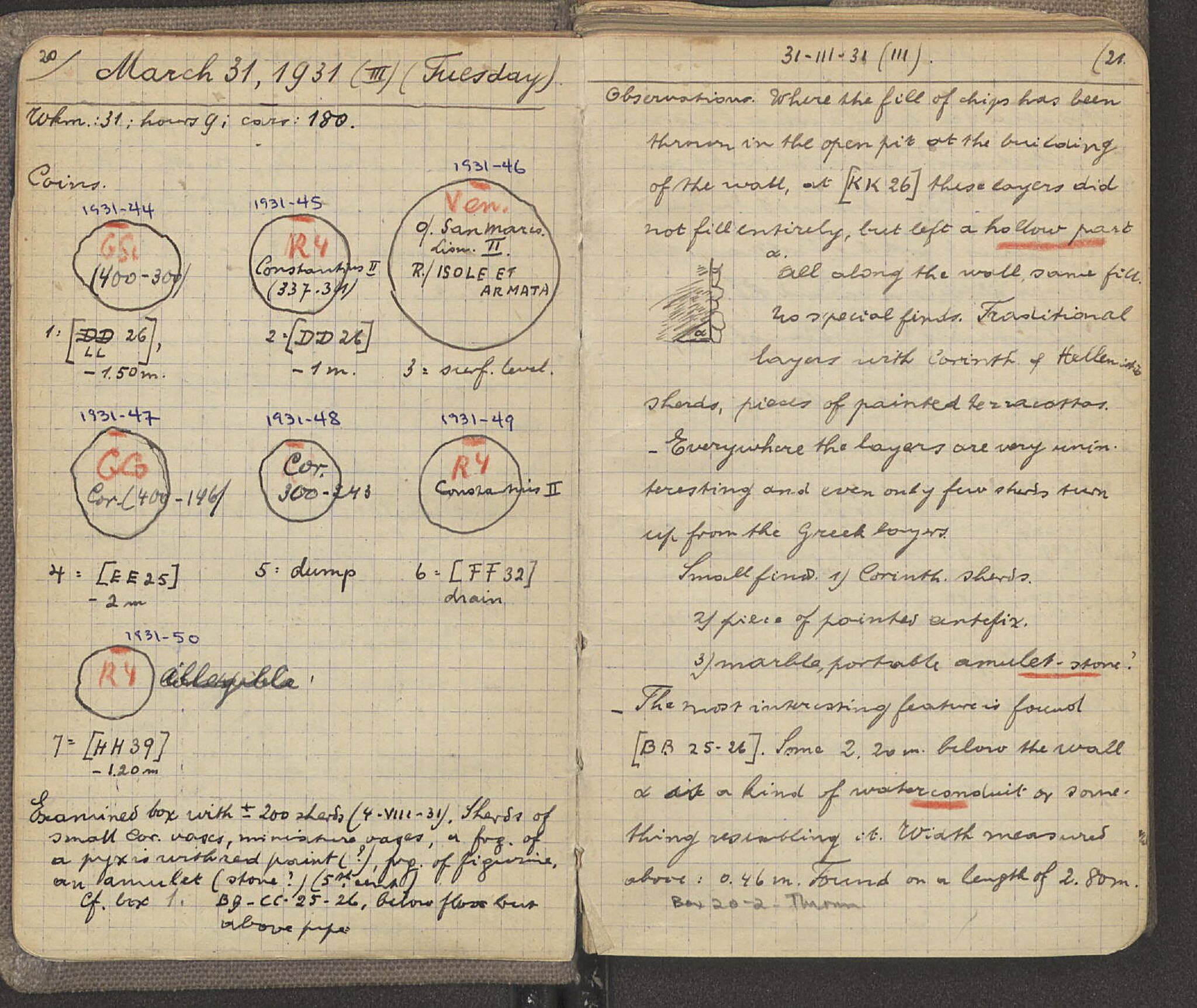 Notebook Spread