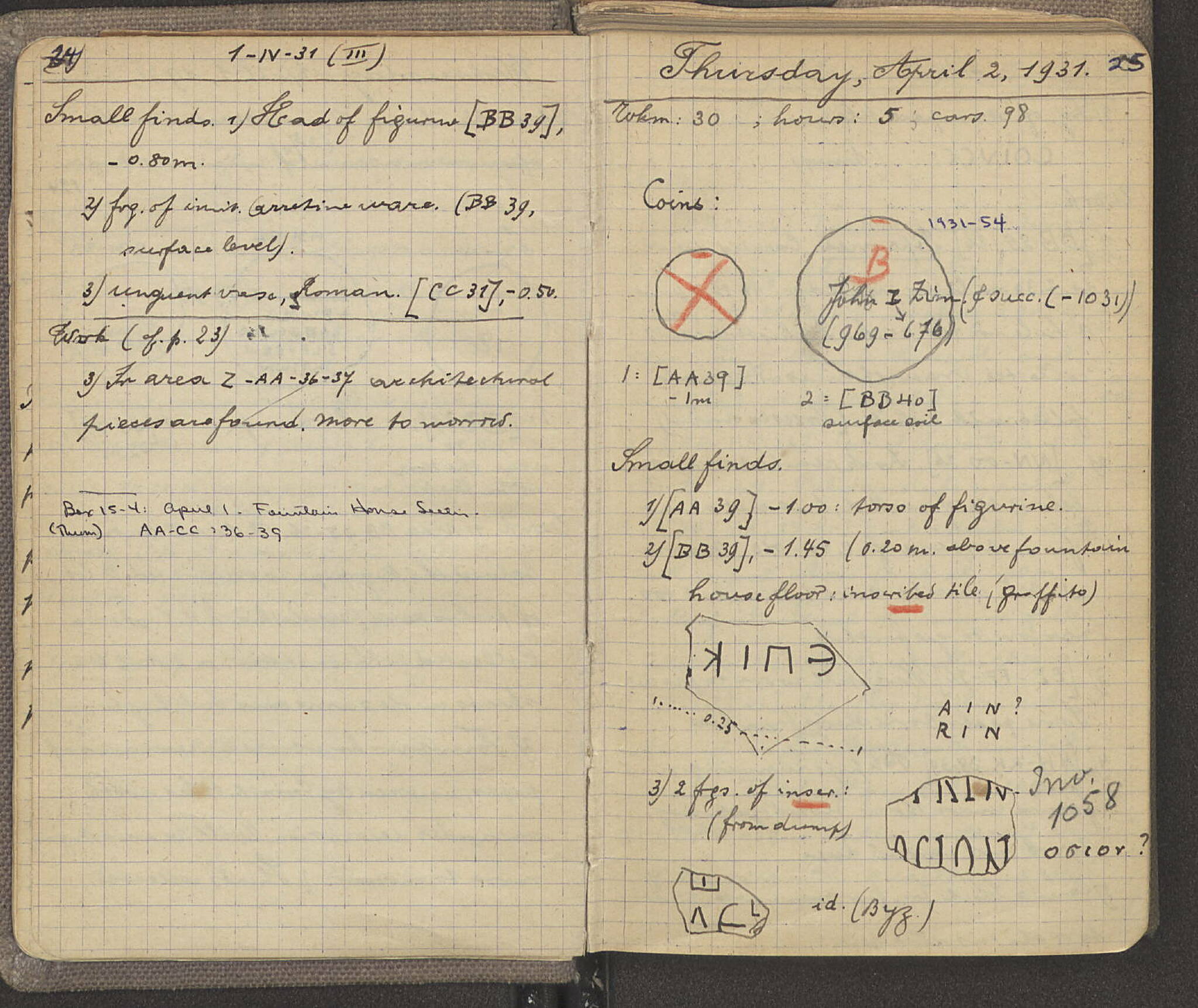 Notebook Spread
