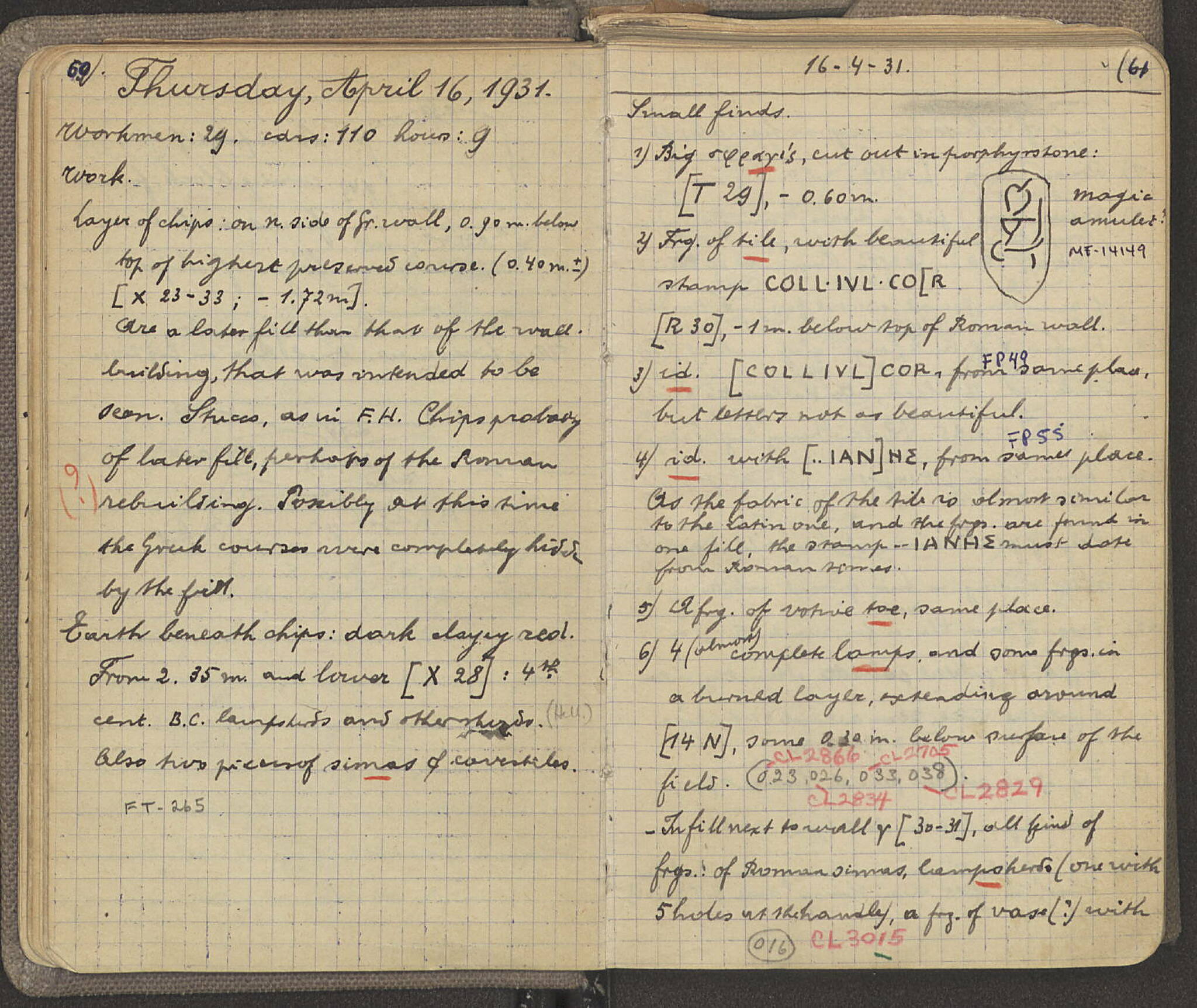 Notebook Spread